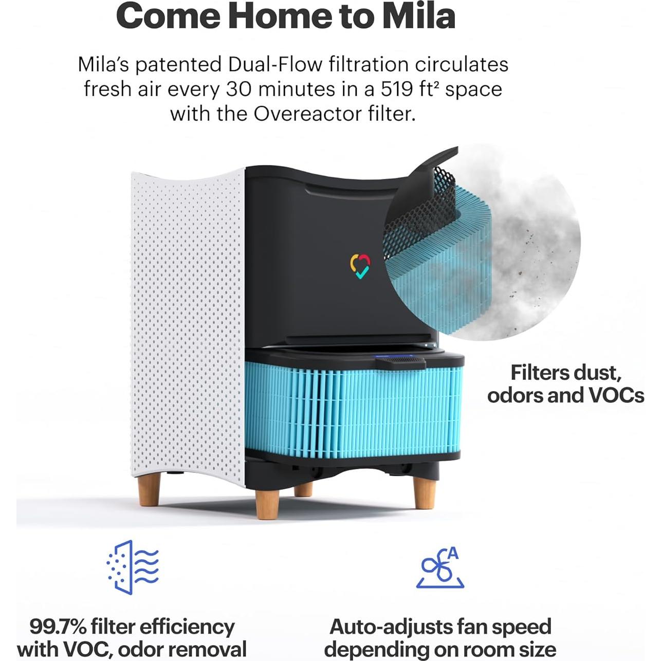 Purificador de Aire Inteligente Mila Mini H14 HEPA 4.4kg