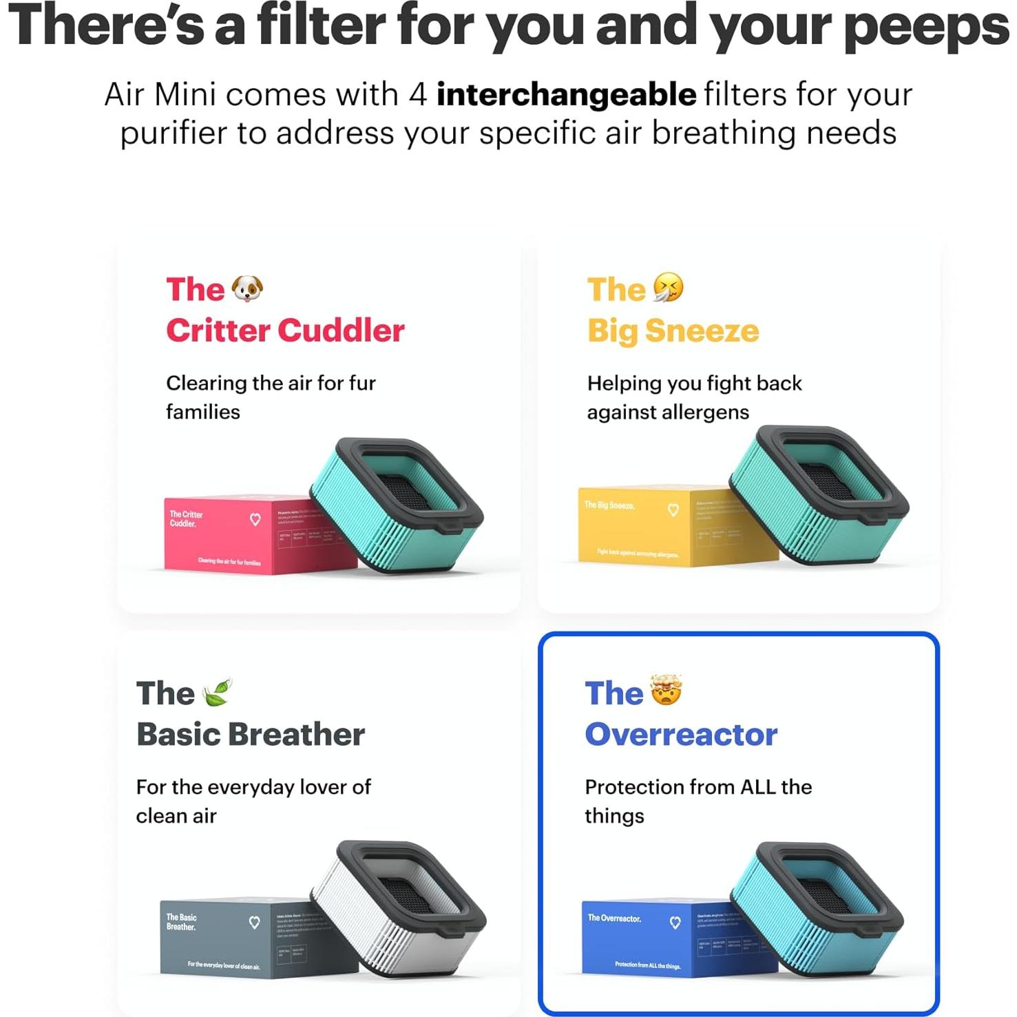 Purificador de Aire Inteligente Mila Mini H14 HEPA 4.4kg