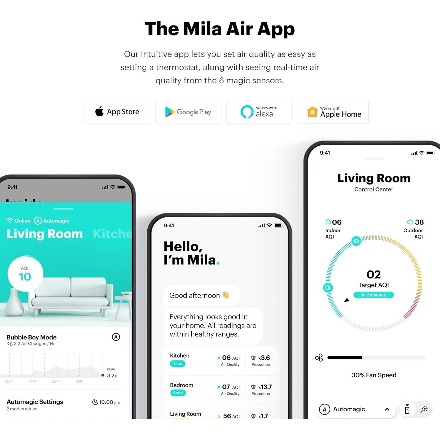 Purificador de Aire Inteligente Mila Mini H14 HEPA 4.4kg