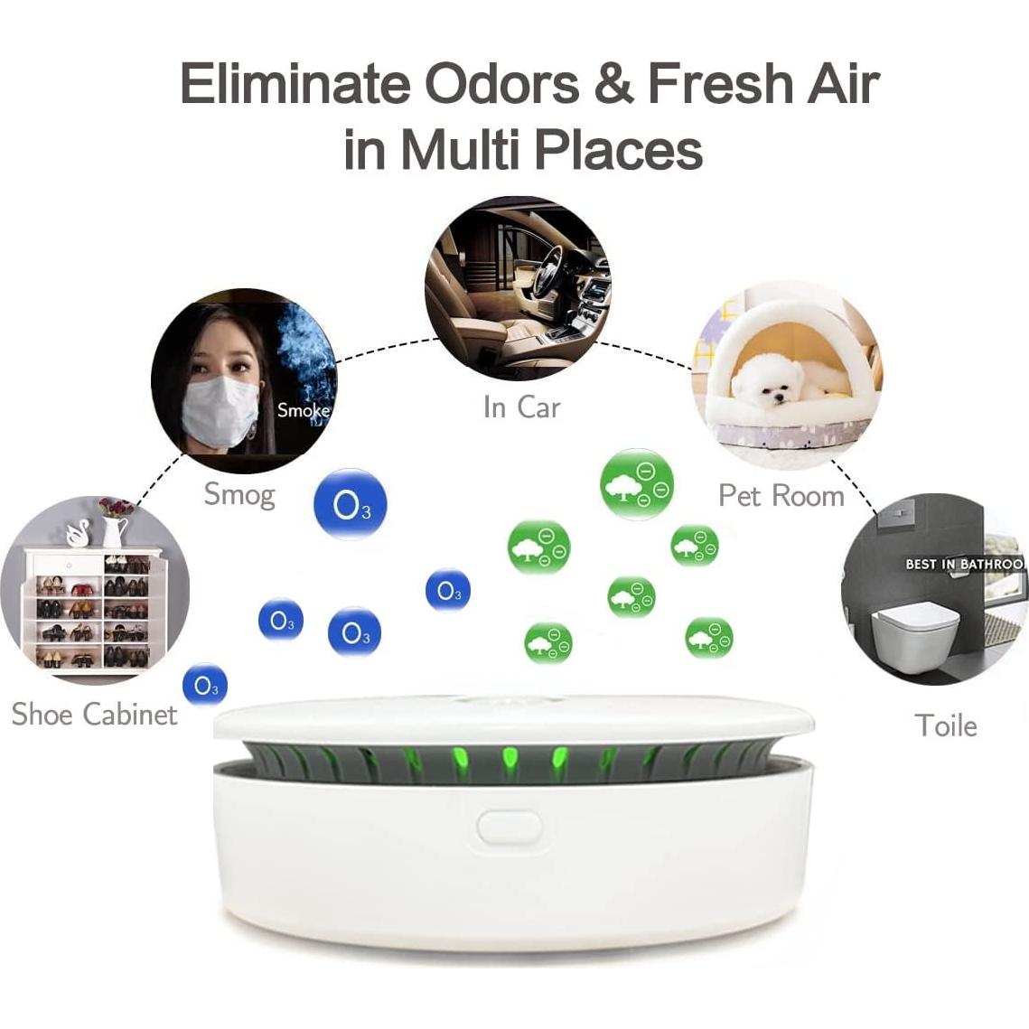 Purificador de Aire Portátil Ozono e Iónico Recargable 2 en 1