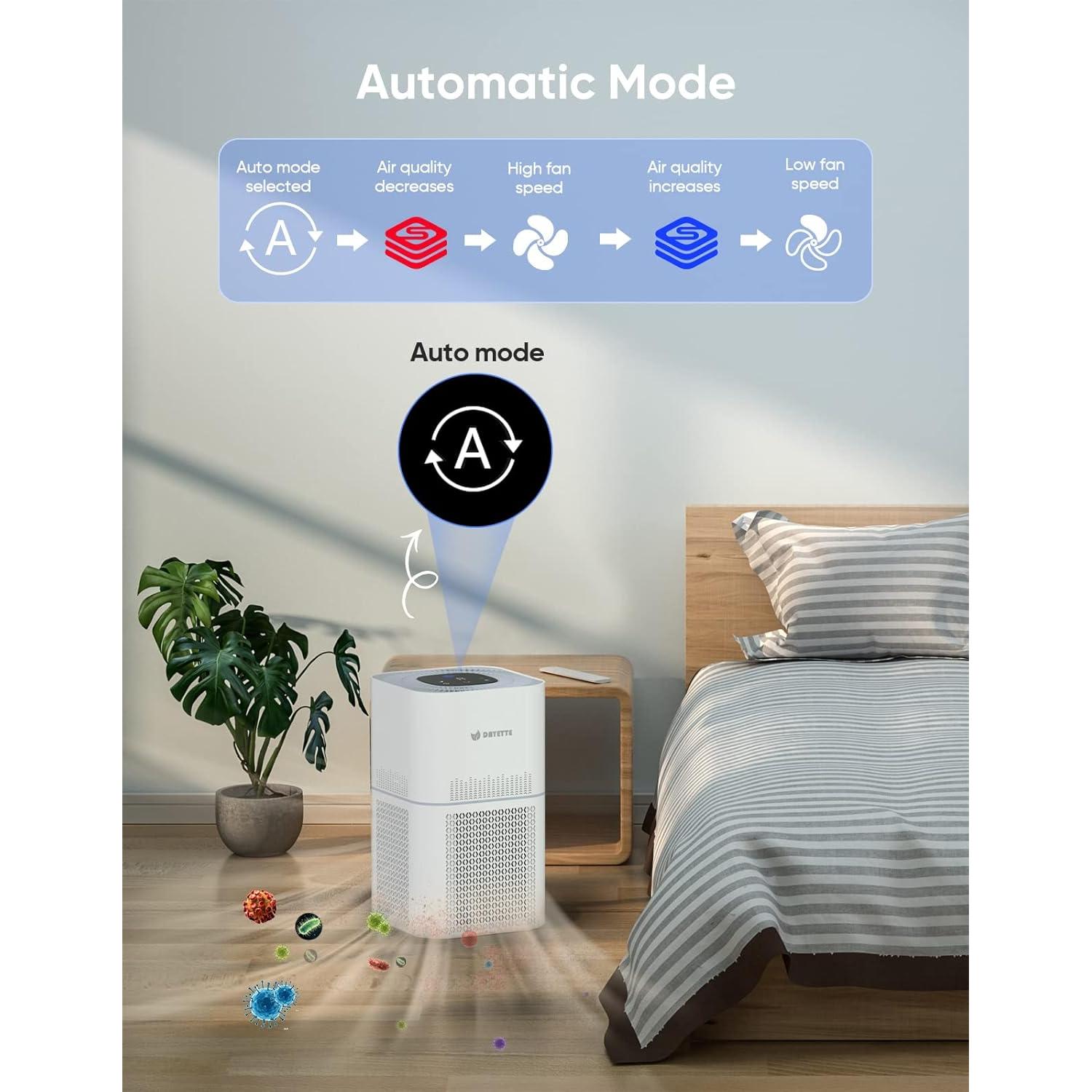 Purificador de aire HEPA Dayette AP301 para habitaciones grandes