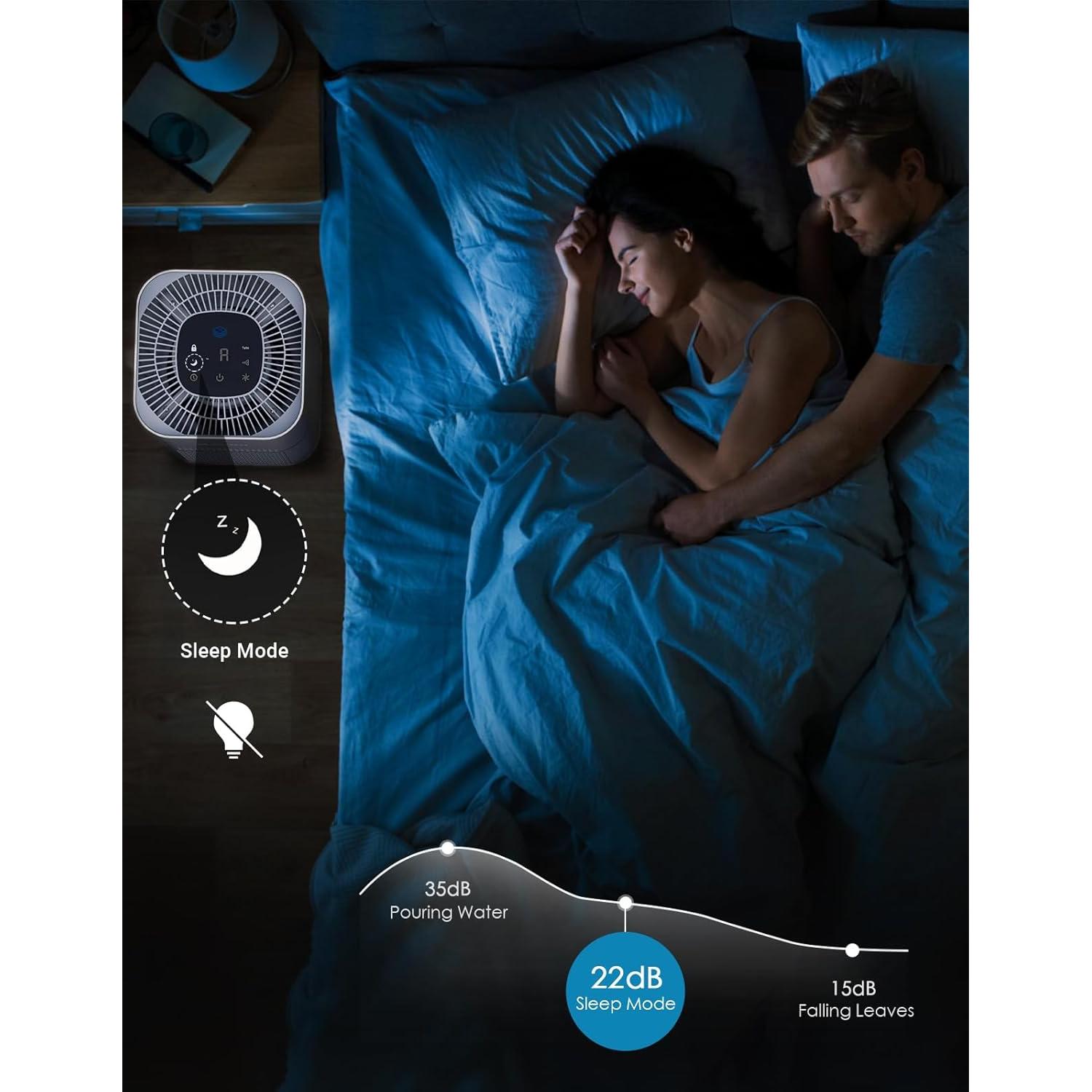 Purificador de aire HEPA Dayette AP301 para habitaciones grandes