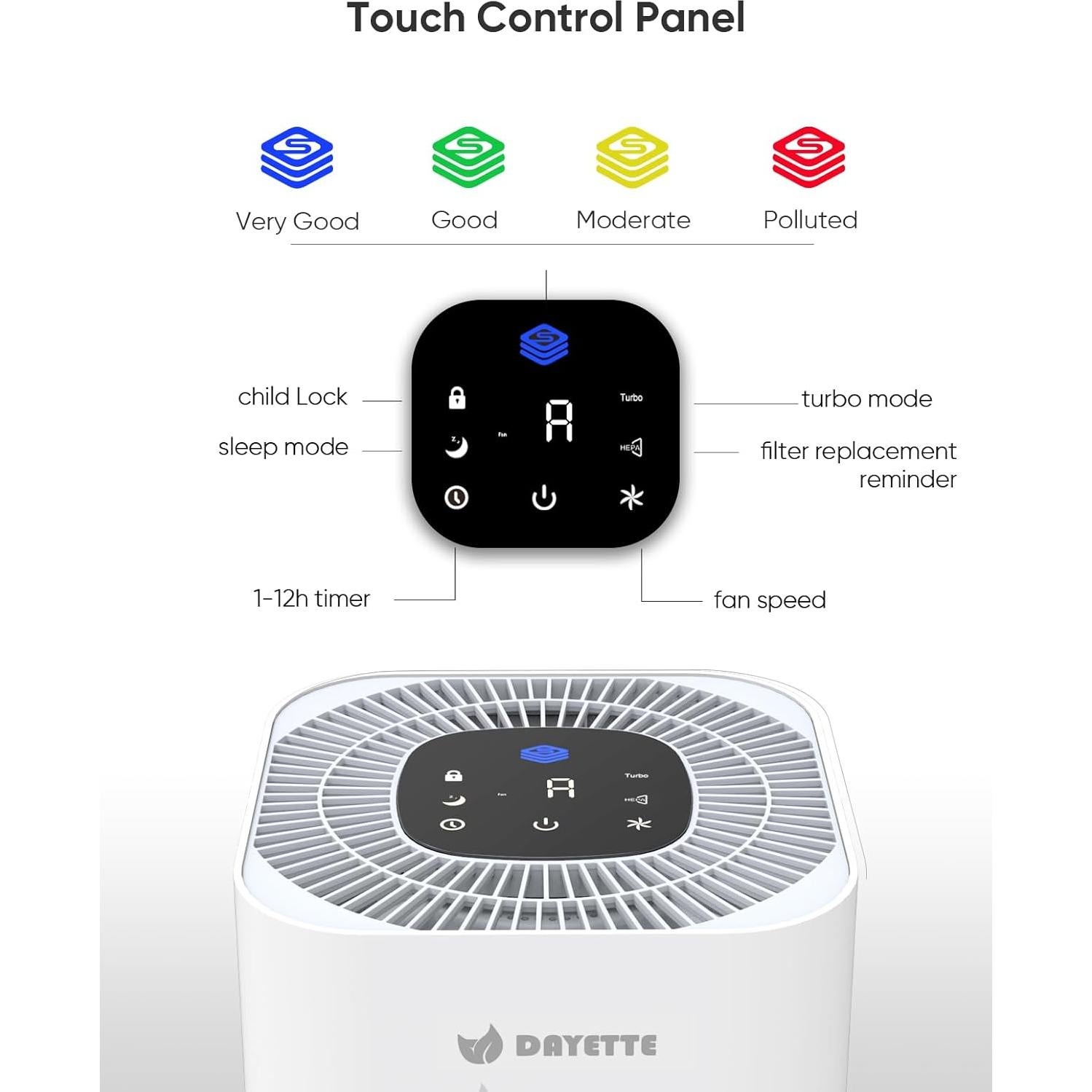 Purificador de aire HEPA Dayette AP301 para habitaciones grandes