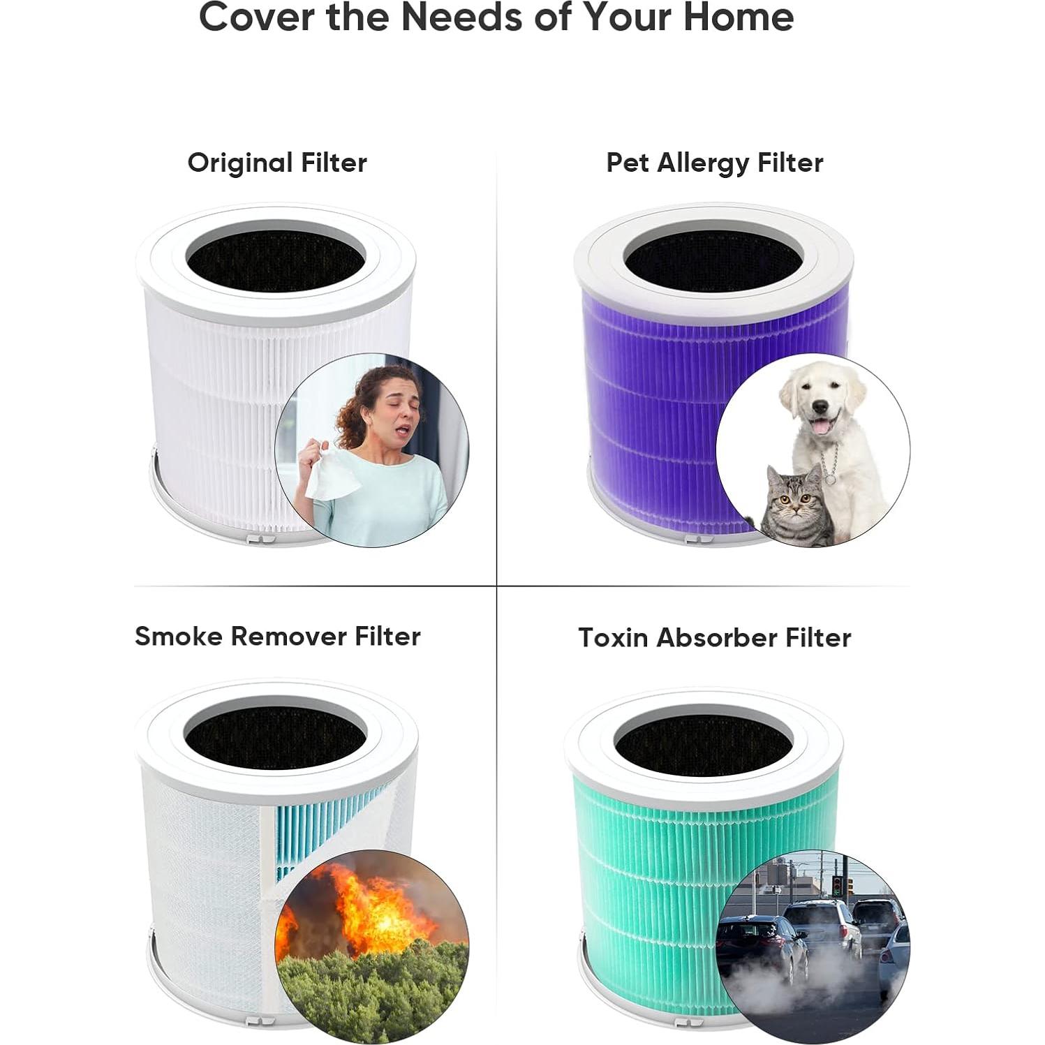 Purificador de aire HEPA Dayette AP301 para habitaciones grandes