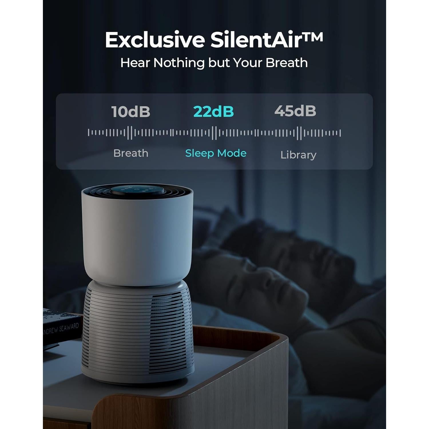 Homvana Air Purifier for Bedroom Home office, H13 True HEPA 6-Stage Filtration Air Cleaner, with Light Adaptive Auto Mode, 22dB Sleep Mode, Washable Filter, Ozone Free, for Pet Allergies Smoke Dust et