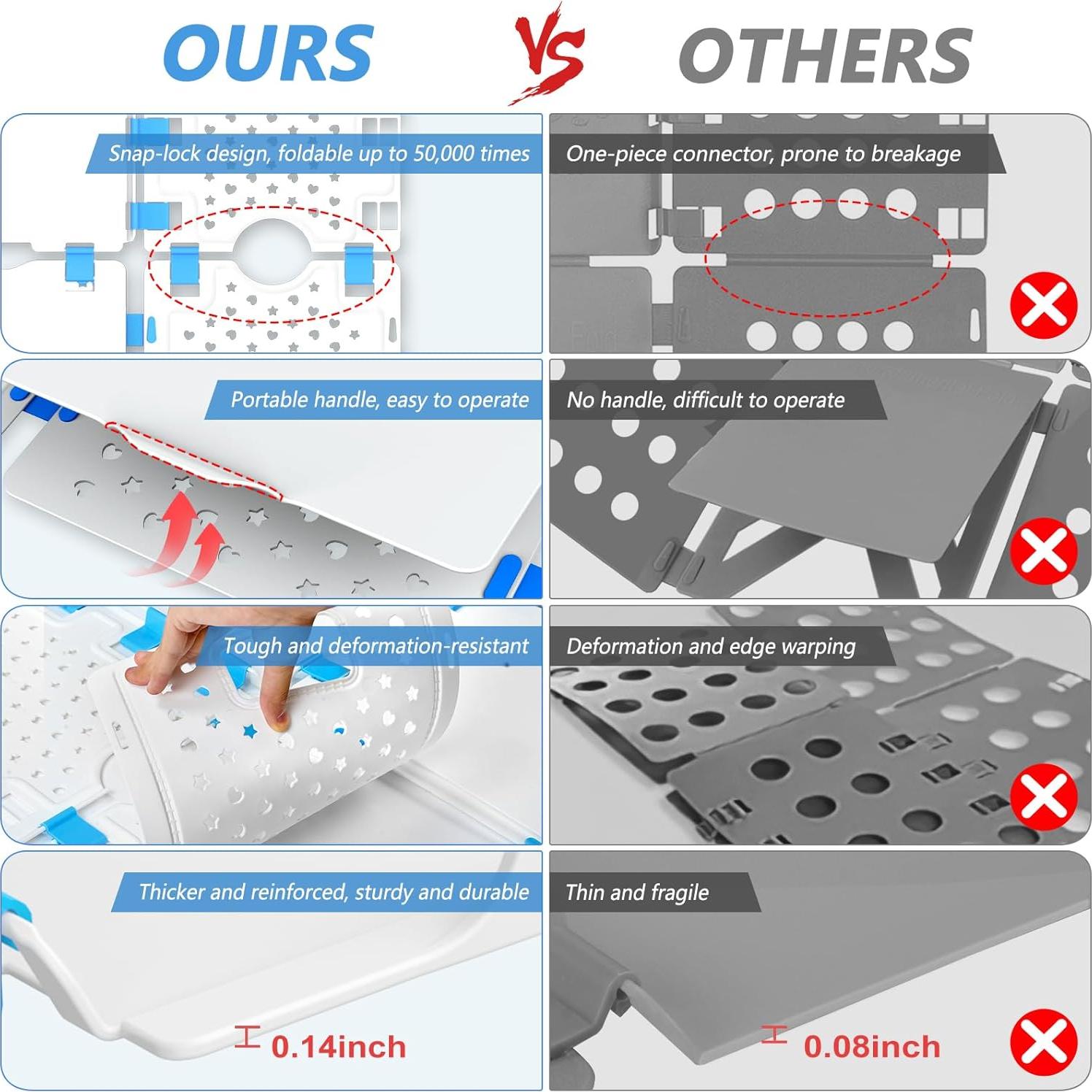 BoxLegend Shirt Folder Board Enlarged Version,Tshirt Organizer for Easy Use ,Laundry Folding Board for Sweaters, Hoodies, and thick Clothing