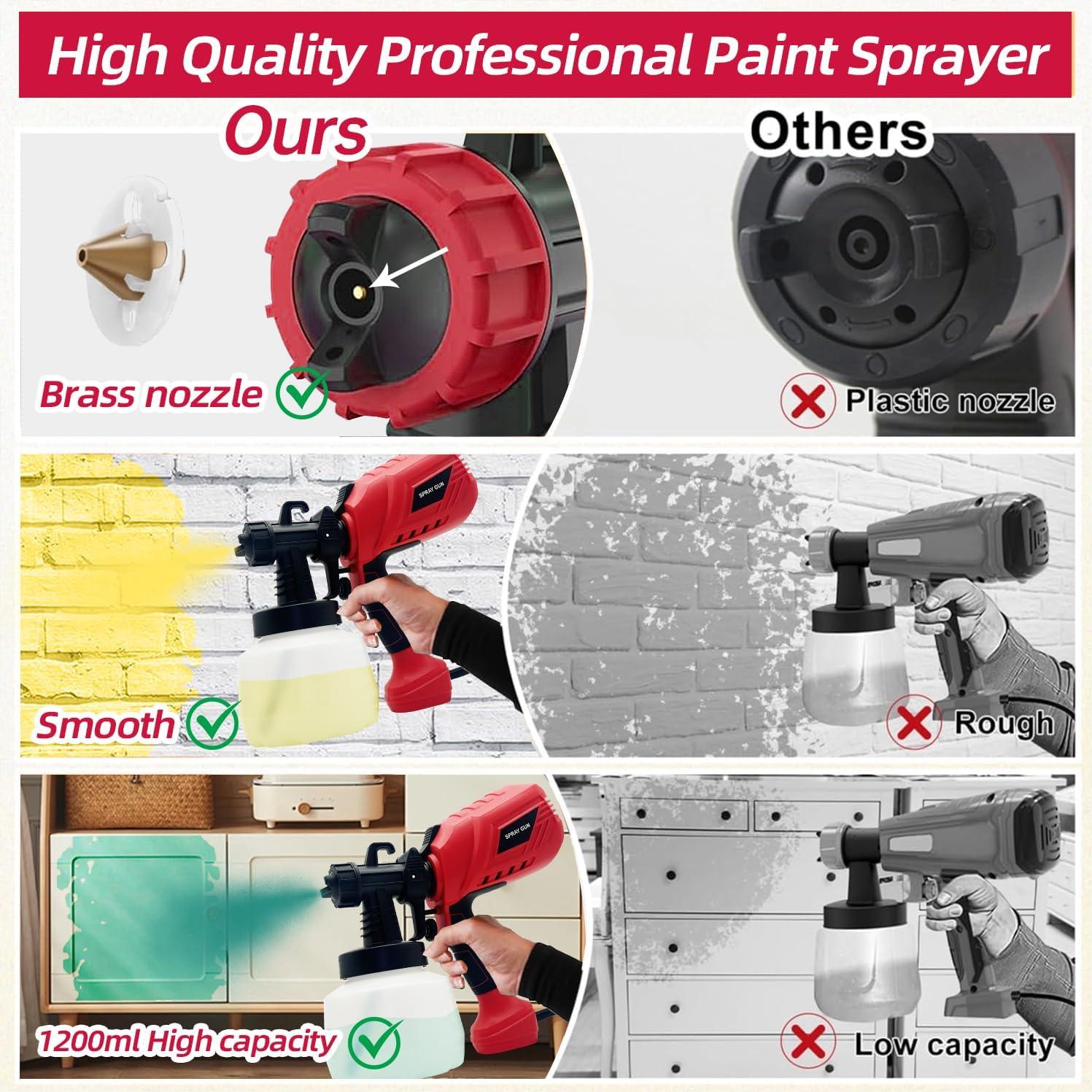 Paint Sprayer Tool 700W High Power Electric Spray Paint Gun Easy to Clean for Furniture Cabinets Fence Walls Door Garden Chairs Black,Easy to Clean, for Furniture