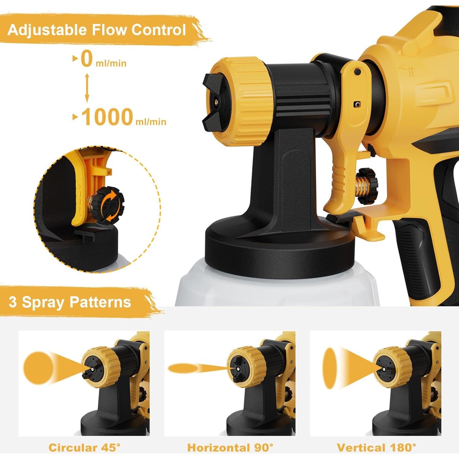 Pistola de Pintura HVLP PULENDY 700W 4 Boquillas 3 Patrones