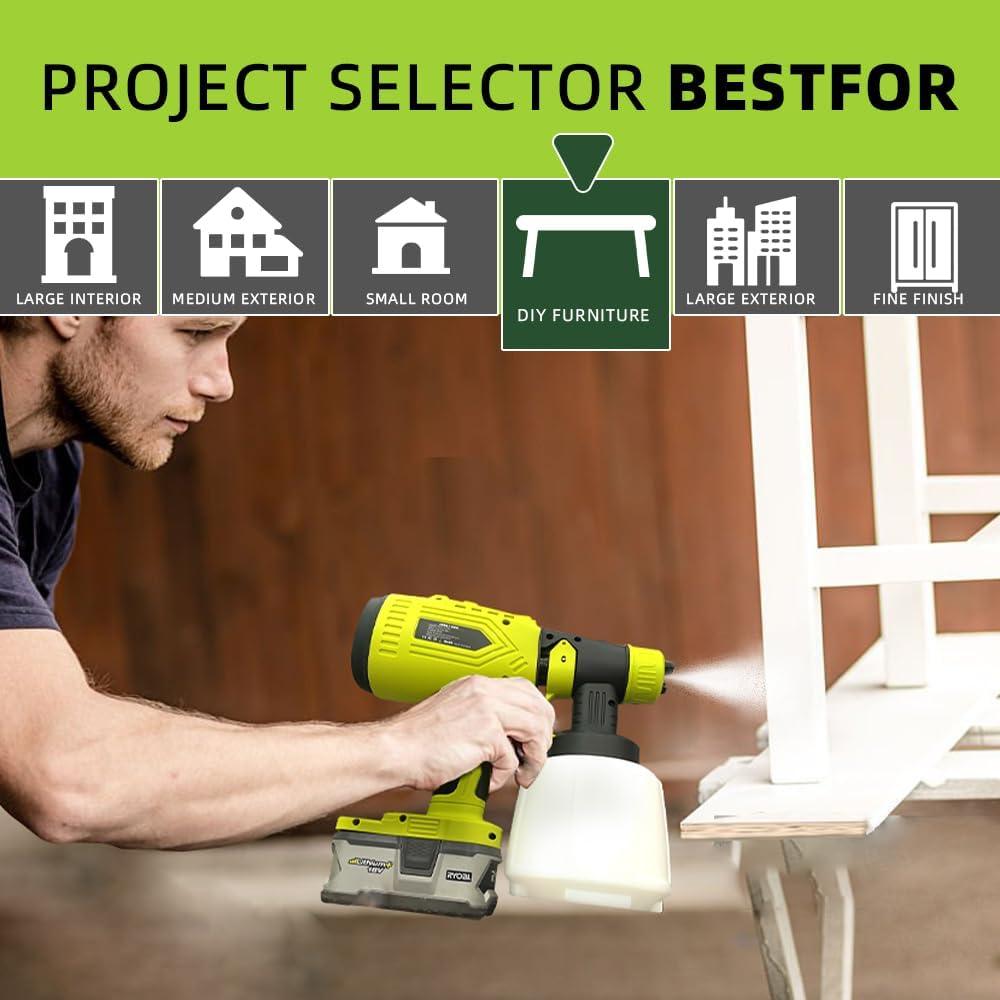 Pulverizador de pintura HVLP HaopkZapyr 200W 1000ml Inalámbrico