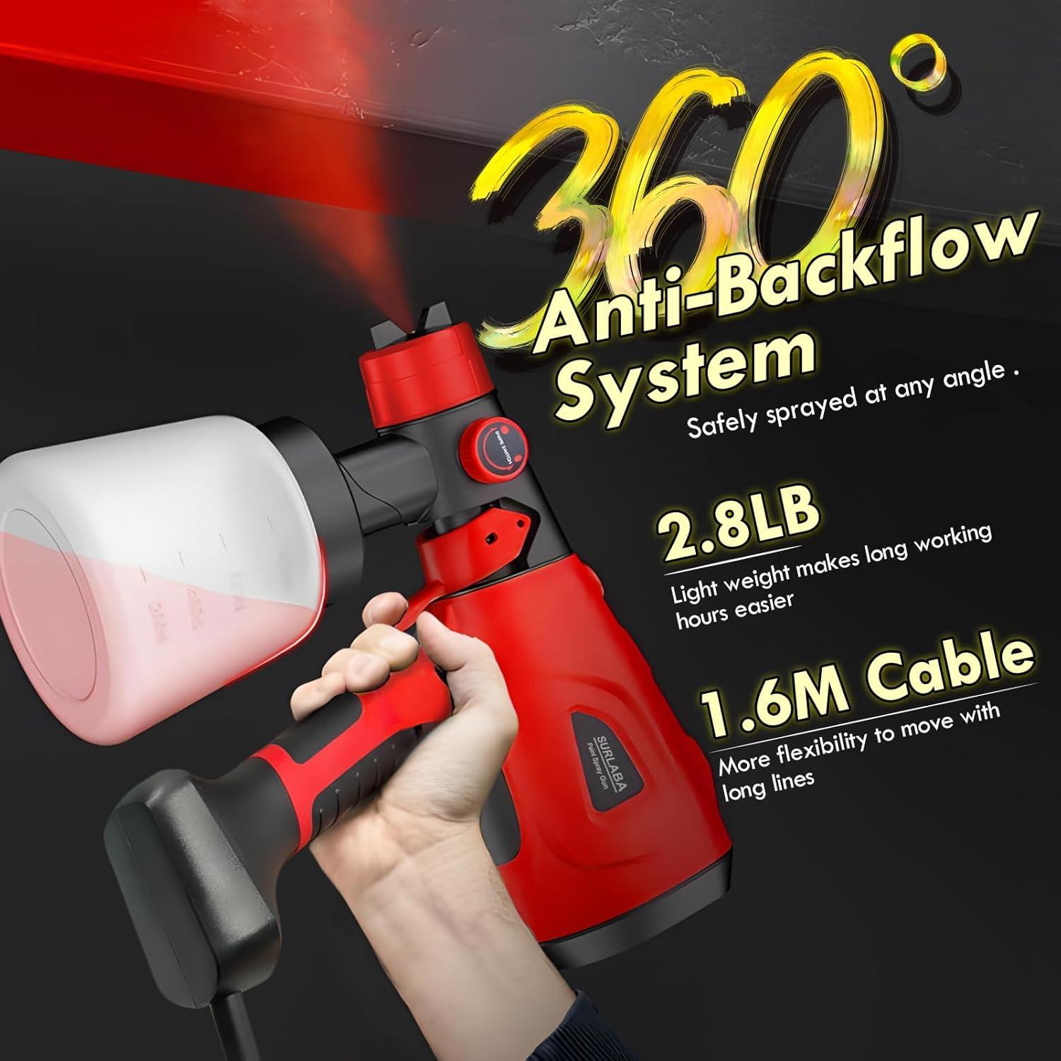 Pulverizador de Pintura Eléctrico SURLABA 800ml 800W 3 Patrones