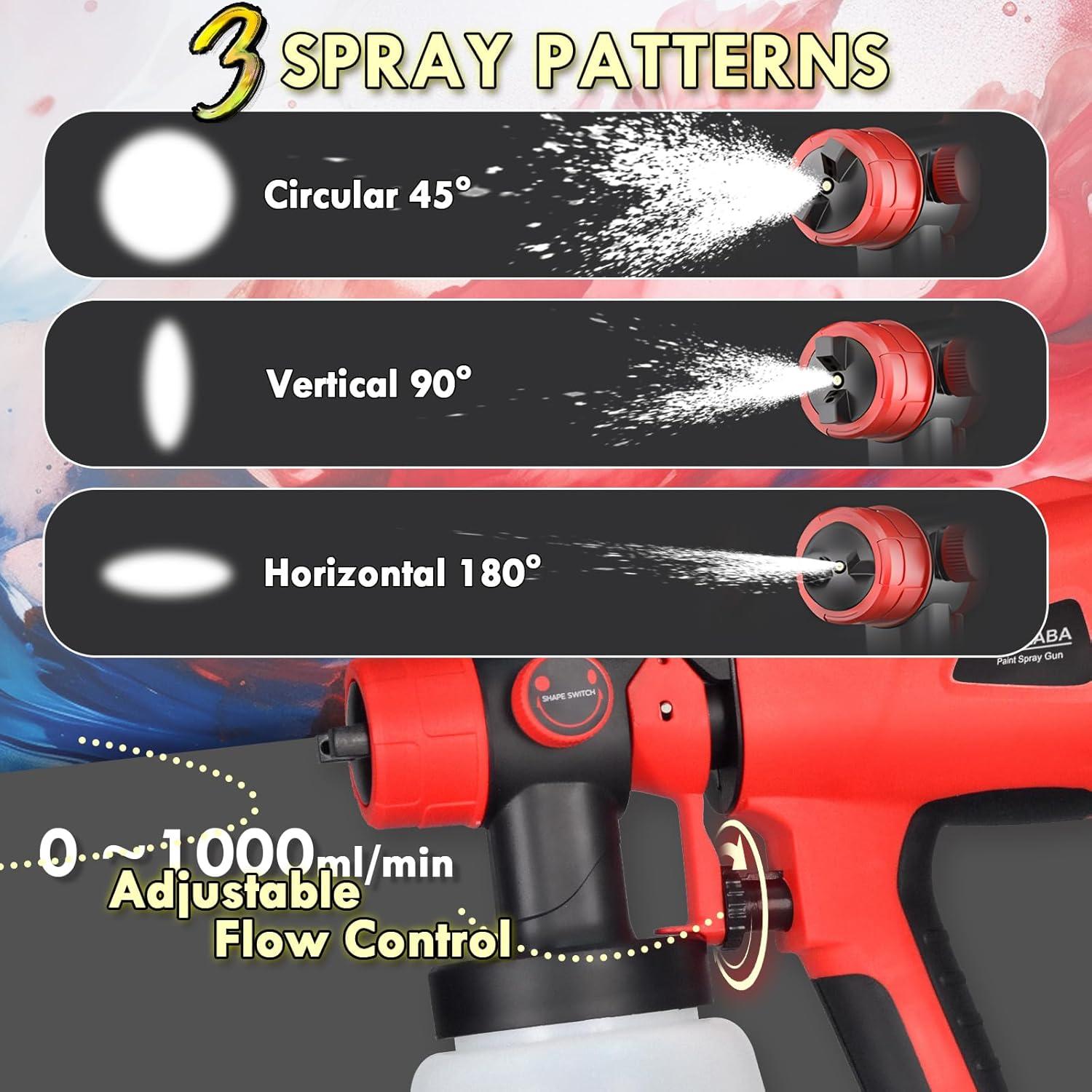 Pulverizador de Pintura Eléctrico SURLABA 800ml 800W 3 Patrones