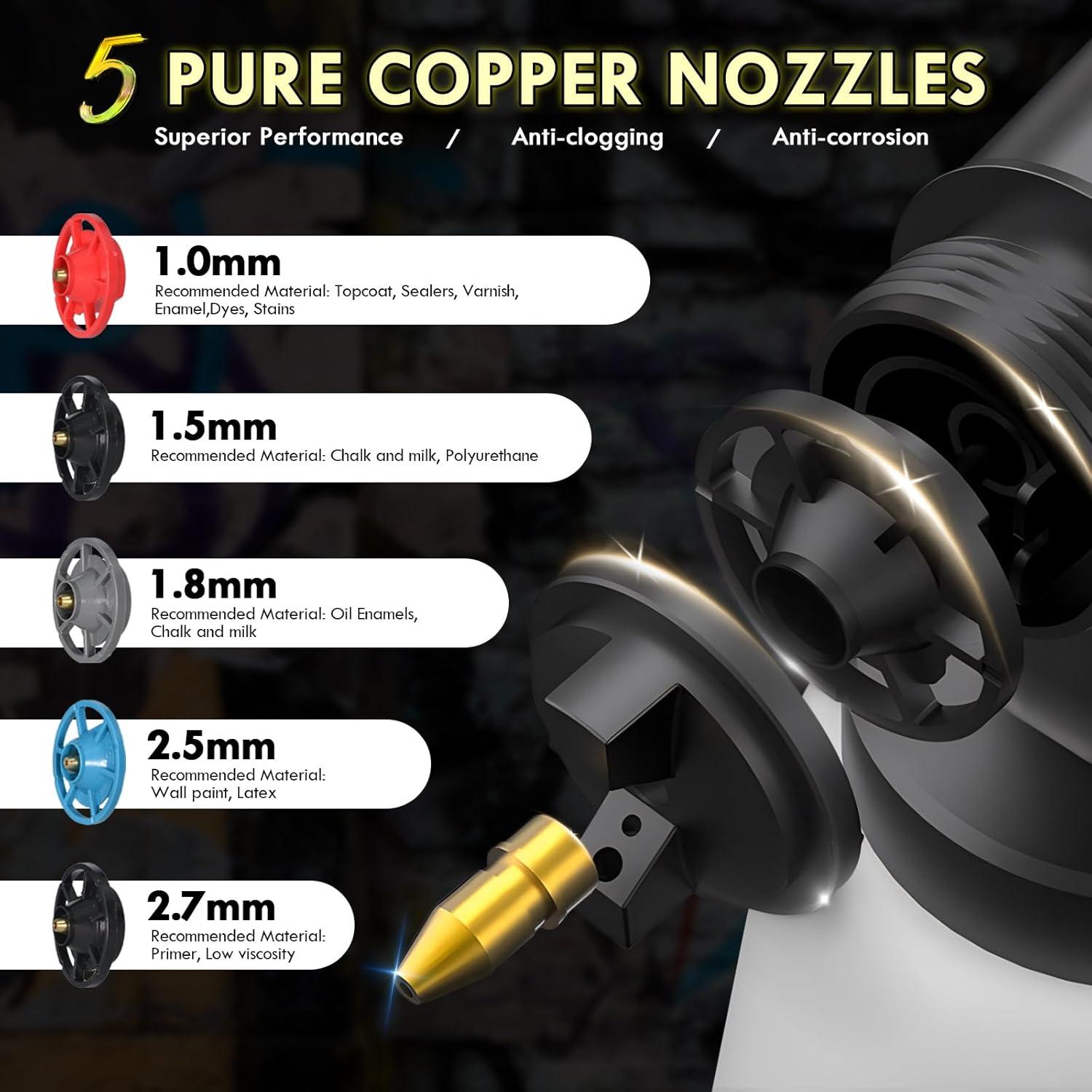 Pulverizador de Pintura Eléctrico SURLABA 800ml 800W 3 Patrones