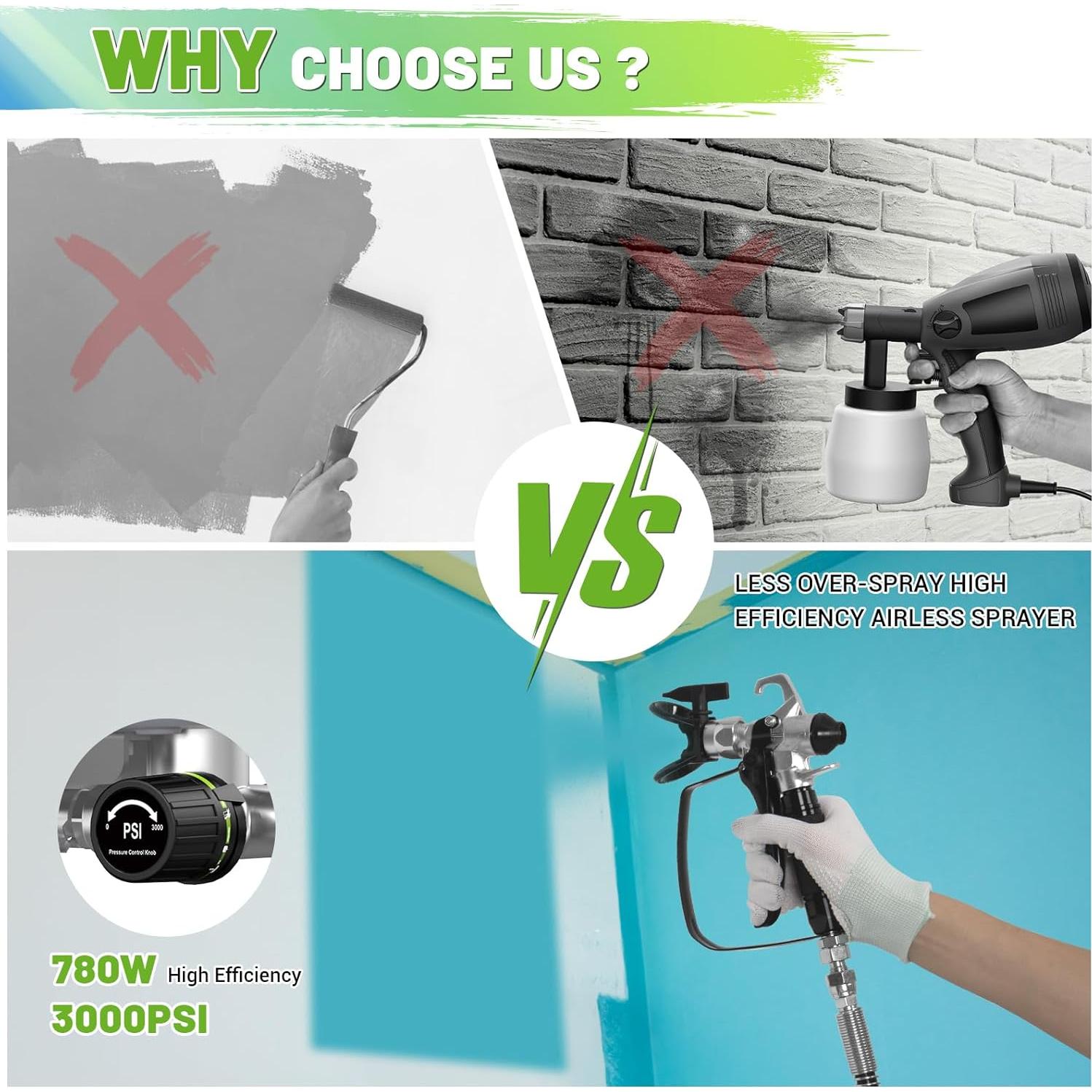 Pulverizador de pintura sin aire PHALANX RP8620 780W 3000PSI