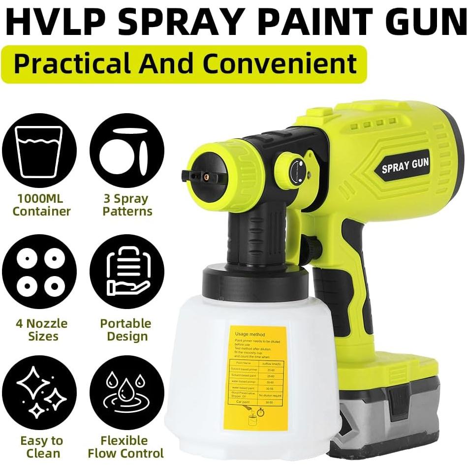Pulverizador de Pintura Wexibryndl 200W para Batería Ryobi 18V