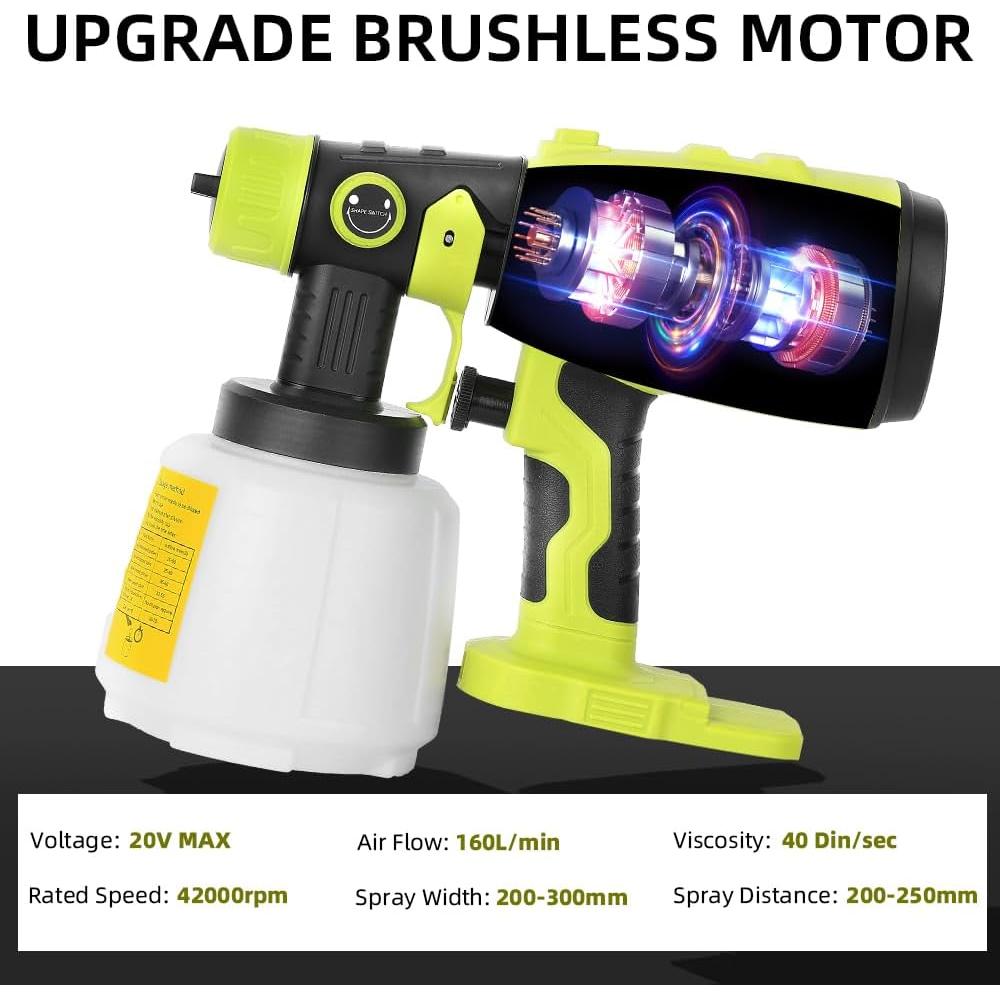 Pulverizador de Pintura Wexibryndl 200W para Batería Ryobi 18V