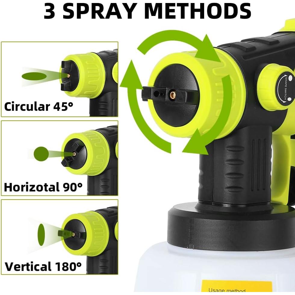 Pulverizador de Pintura Wexibryndl 200W para Batería Ryobi 18V