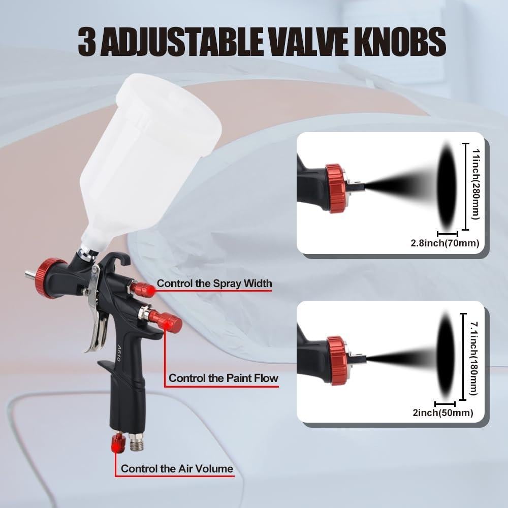 Pistola de Pulverización AEROPRO R500 LVLP 1.3/1.5/1.7mm