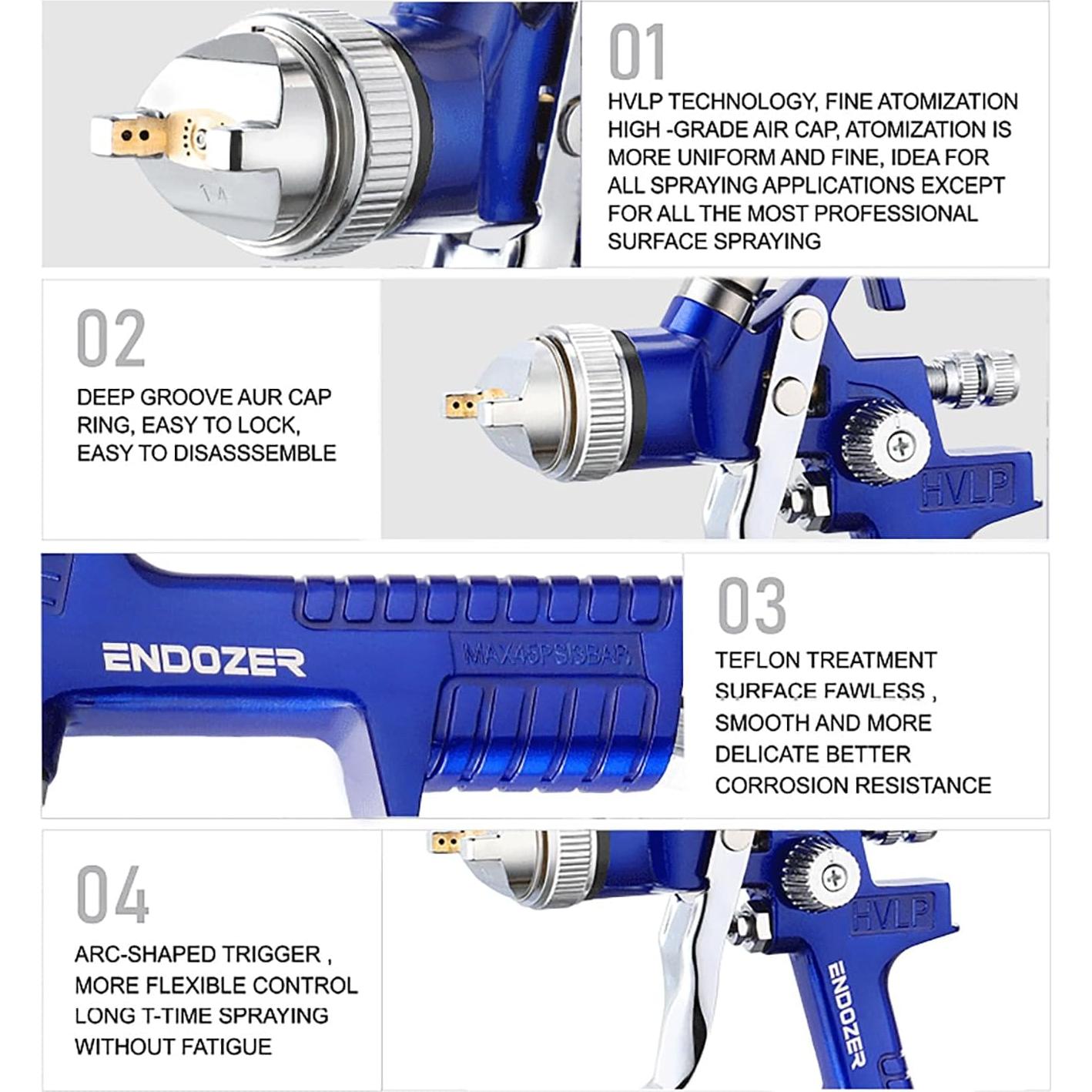 Pistola de Pulverización HVLP Endozer H827 1000cc 1.4/1.7/2.0mm