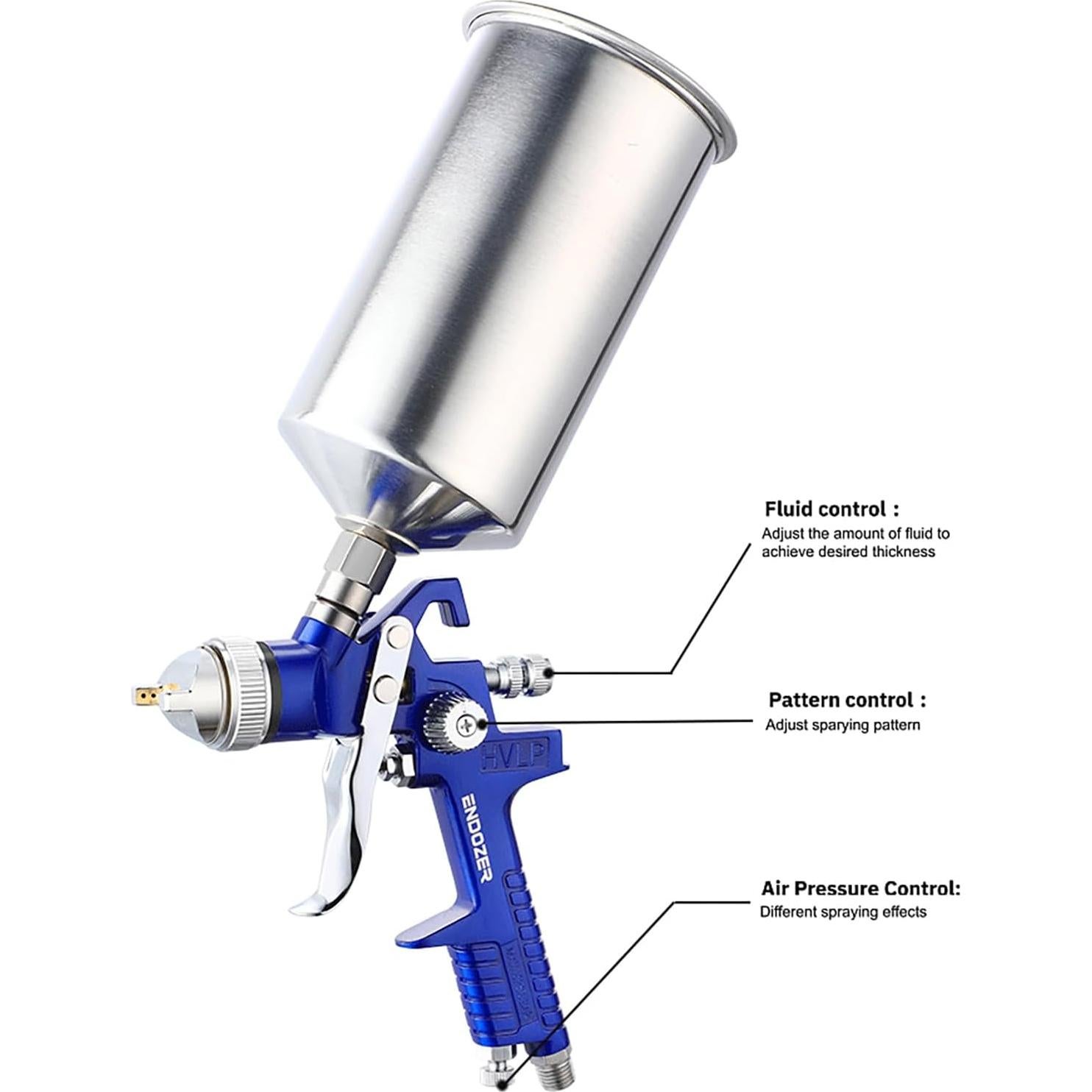 Pistola de Pulverización HVLP Endozer H827 1000cc 1.4/1.7/2.0mm