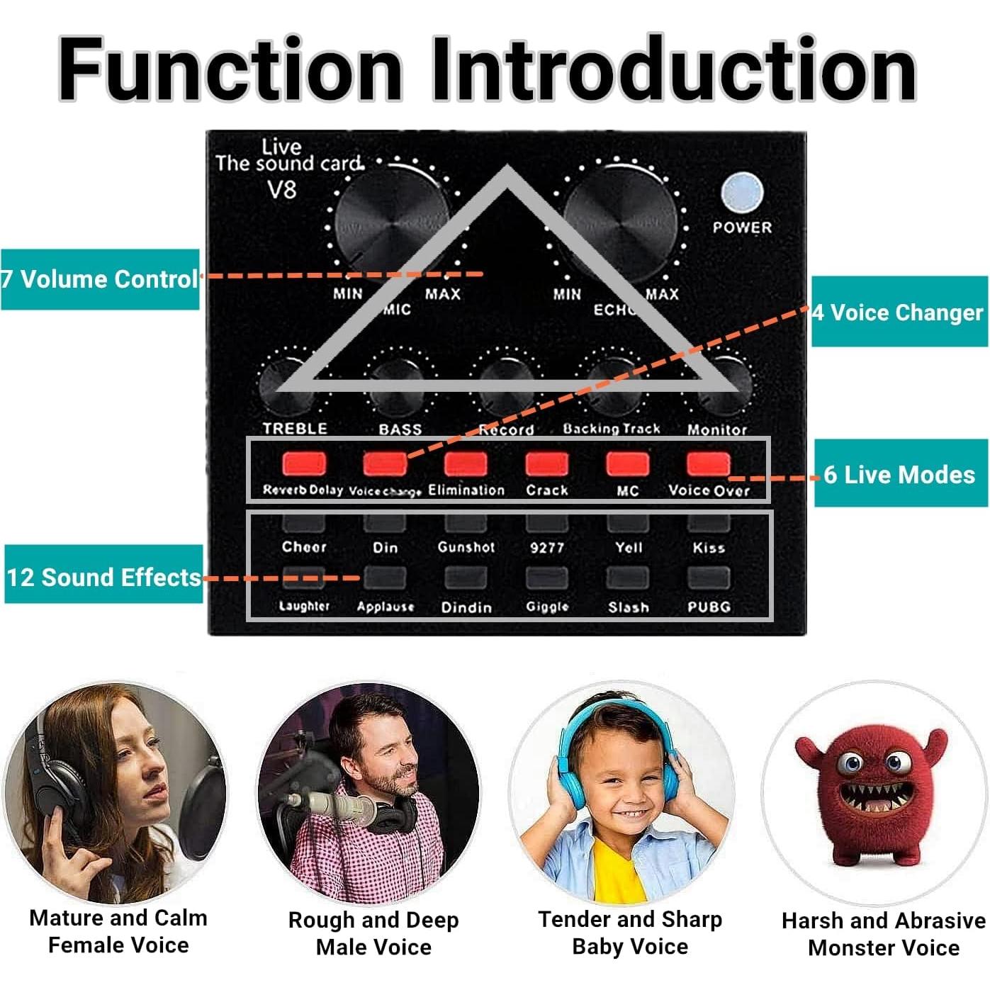 Kit de Podcast BM-800 CofeLife con Brazo y Filtro Antipop