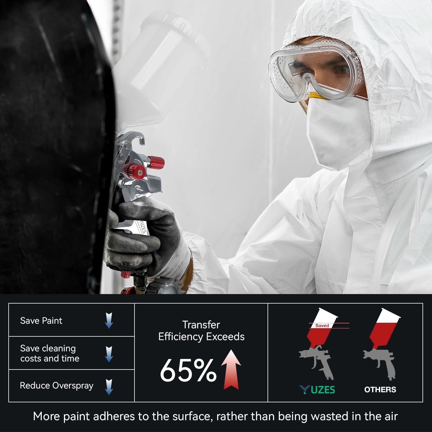 Pistola de Pulverización HVLP YUZES 04 con Boquillas 1.4/1.7/2.0mm