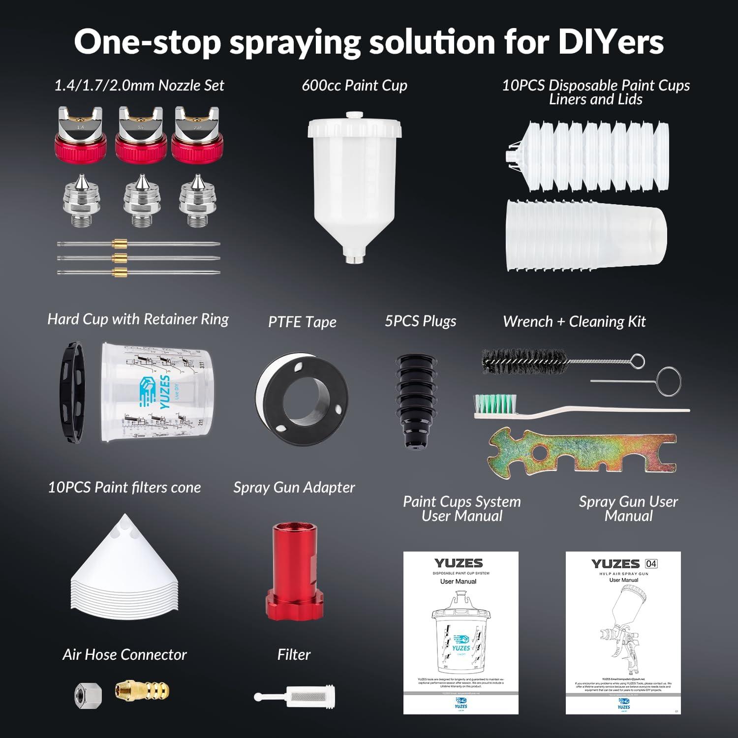 Pistola de Pulverización HVLP YUZES 04 con Boquillas 1.4/1.7/2.0mm