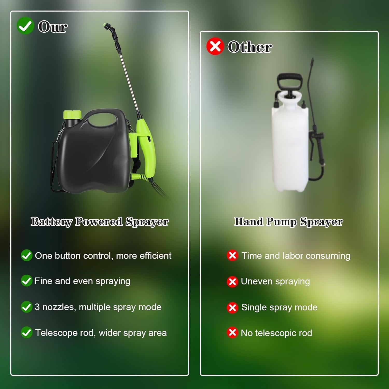 Pulverizador de Jardín Eléctrico abcGoodefg 5L con 3 Boquillas