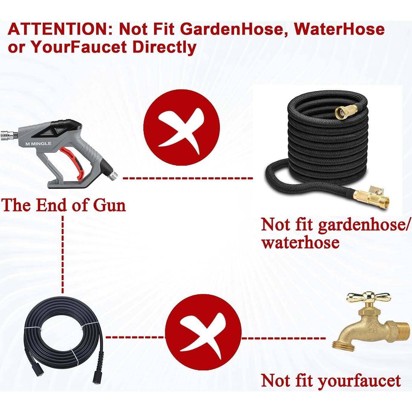 Pistola de Lavado a Presión M MINGLE PW70 4000 PSI 1.31 kg