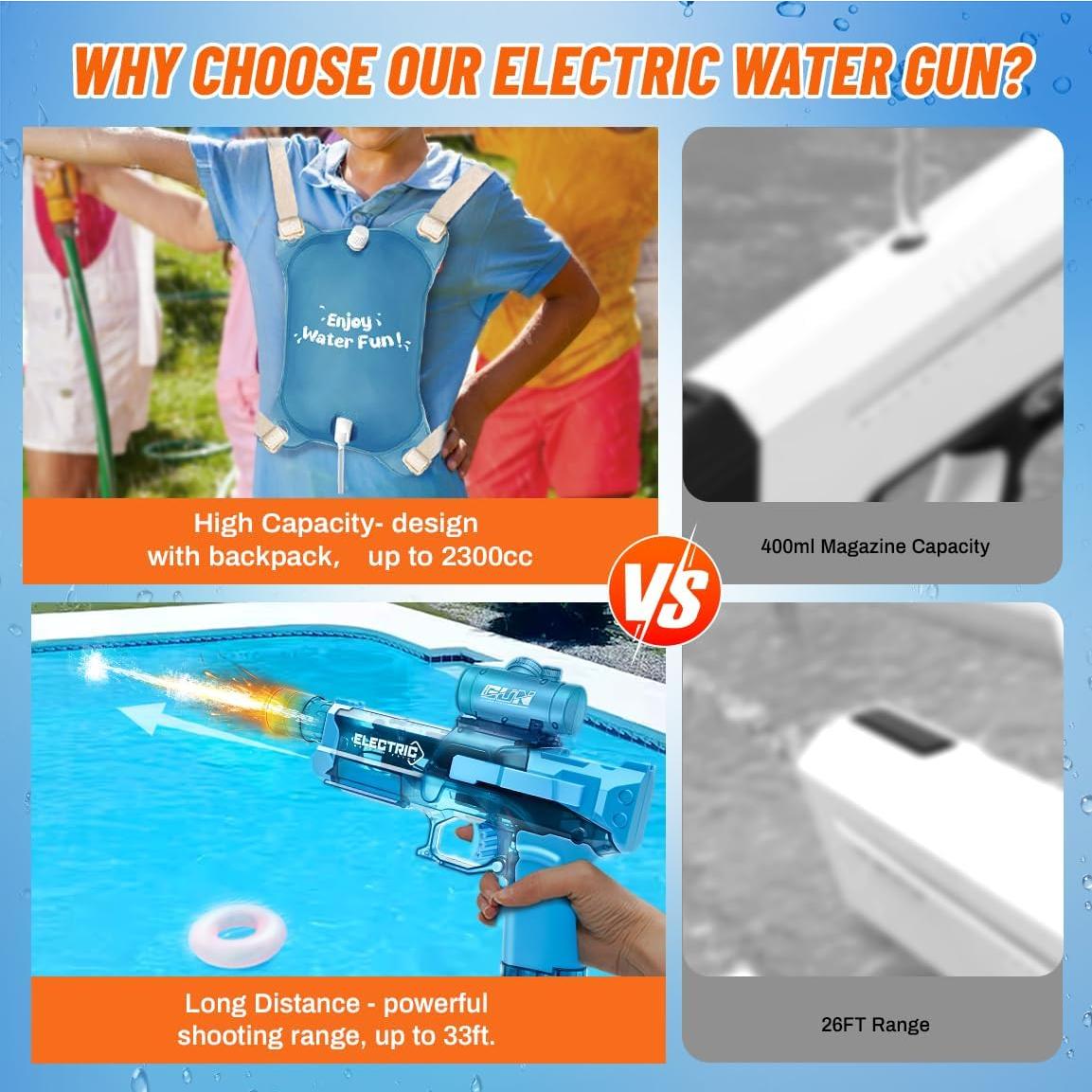 Pistola de Agua Eléctrica DUNEMEI 2300cc para Adultos y Niños