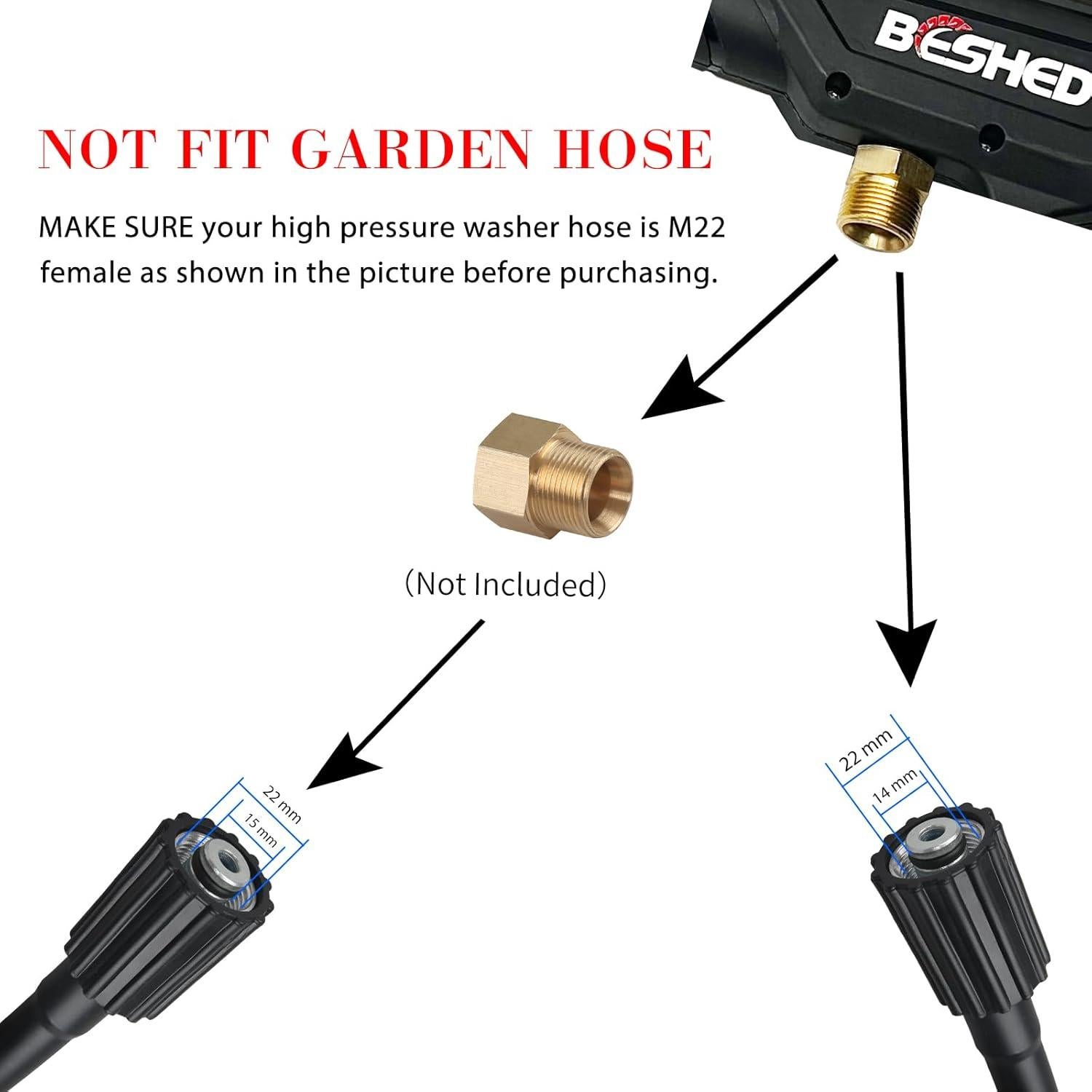 Kit Pistola Lavado a Presión BESHED 3000 PSI 94 cm 5 Boquillas