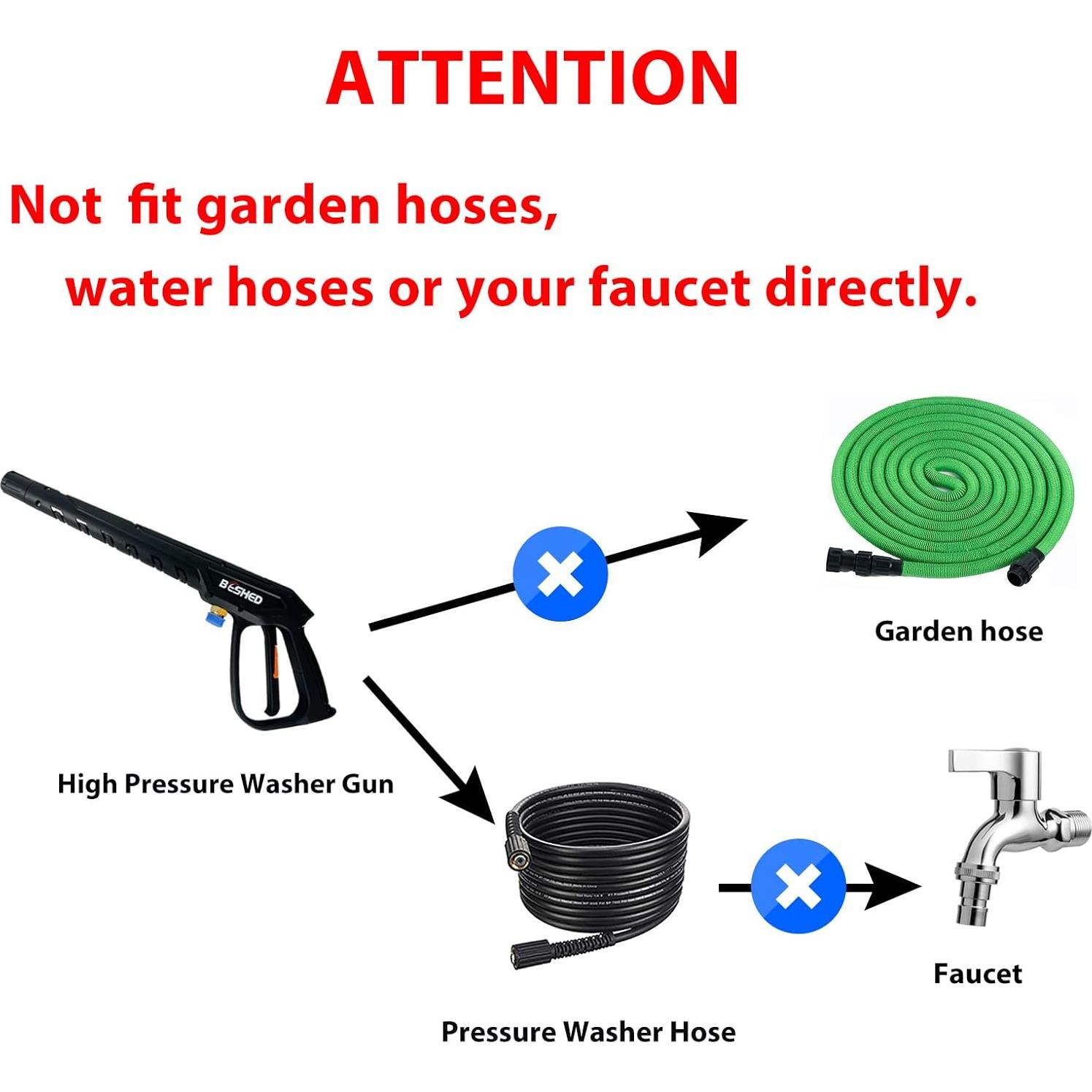 Kit Pistola Lavado a Presión BESHED 3000 PSI 94 cm 5 Boquillas