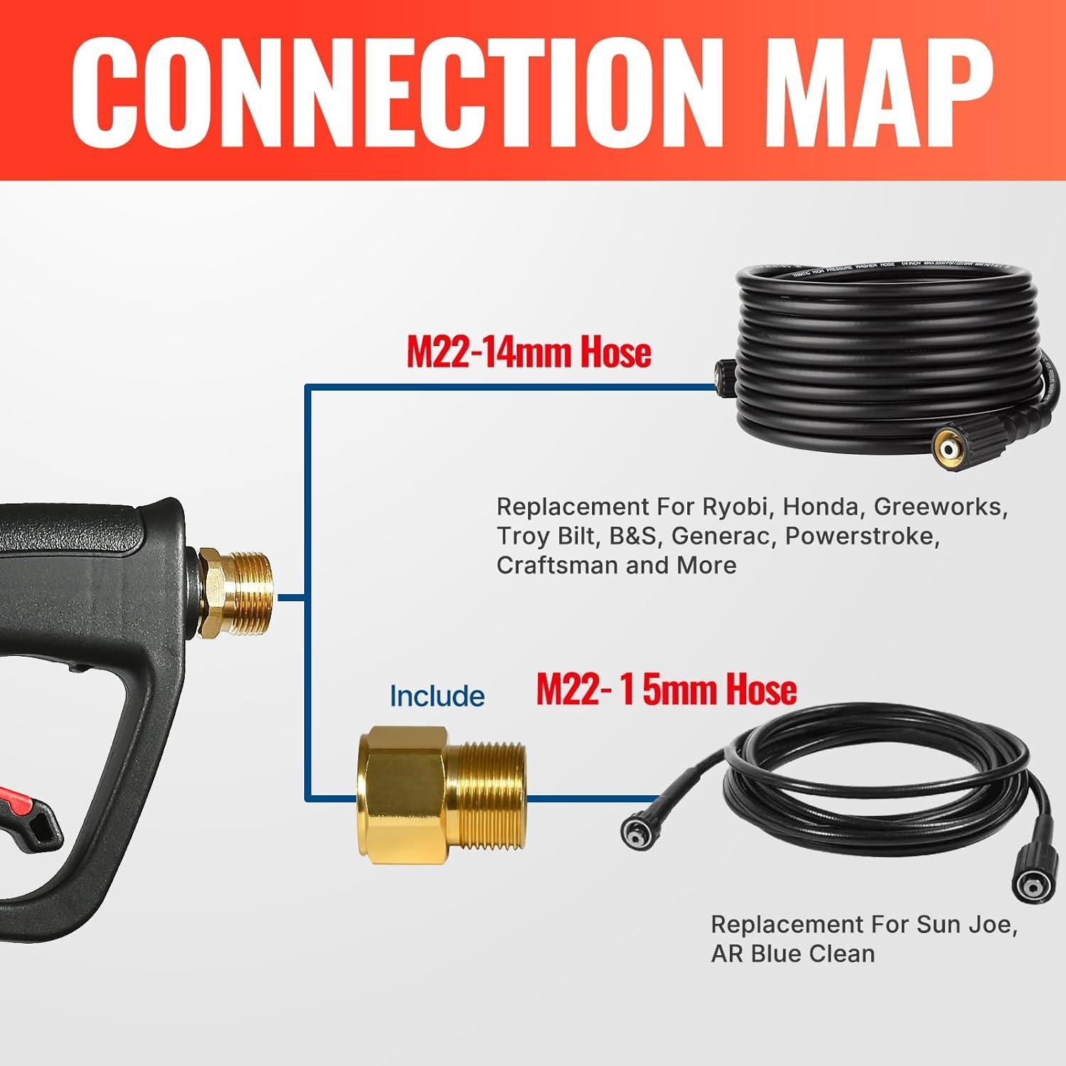 Pistola y Varilla de Lavadora a Presión YAMATIC 4000 PSI