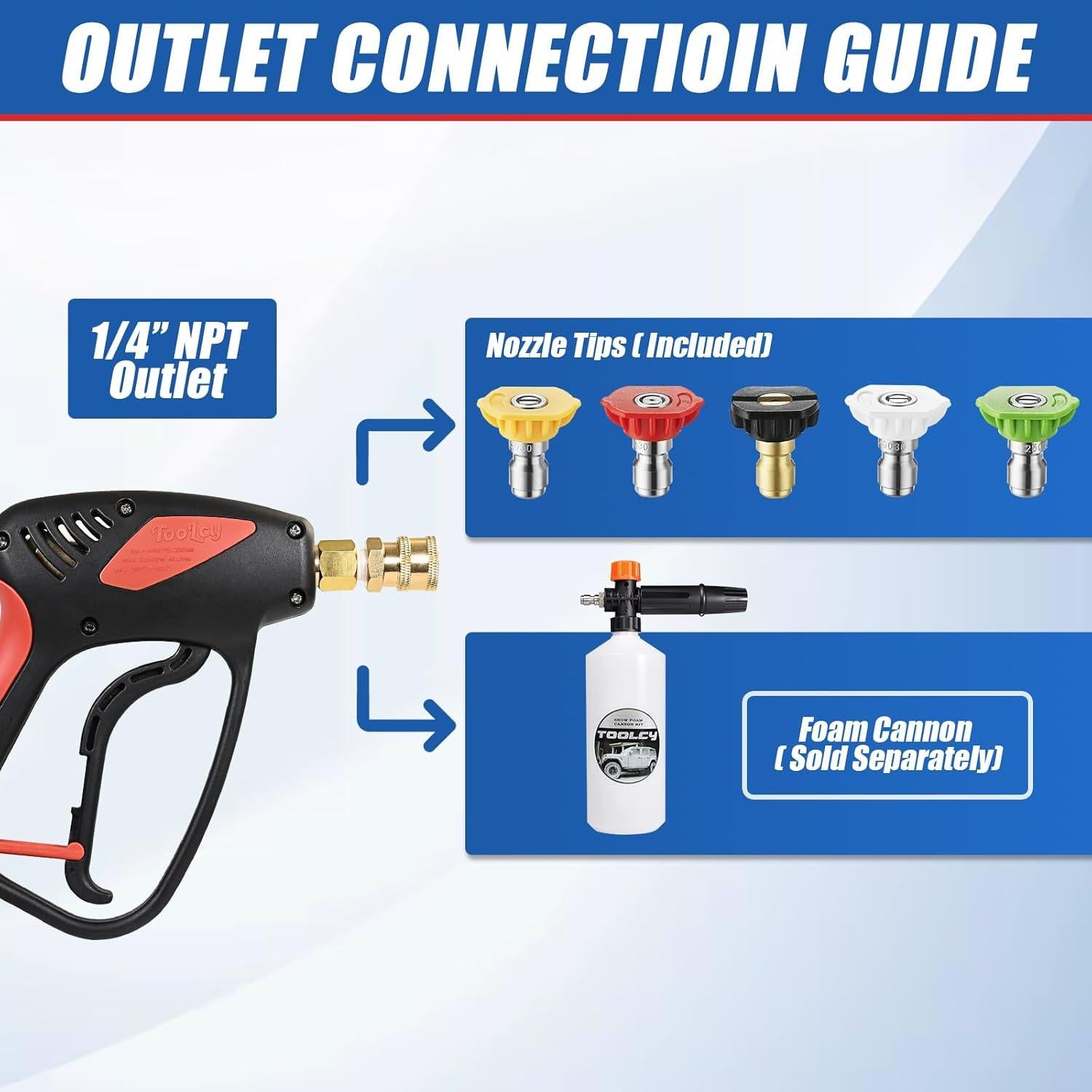 Pistola de Lavado a Presión TOOLCY Corta 4000 PSI con 5 Boquillas