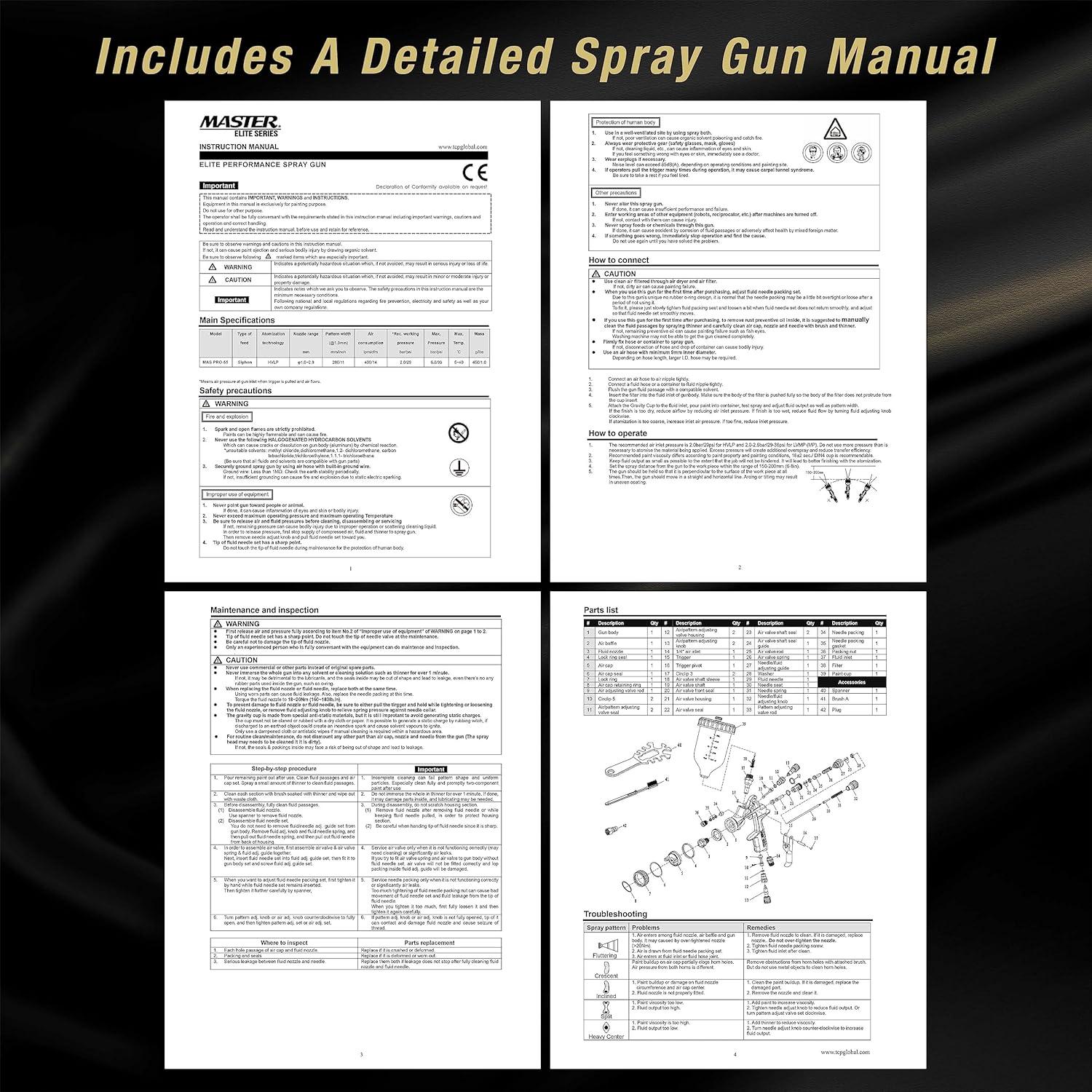 Pistola de Pulverización Master Airbrush PRO-55 1.5mm HVLP