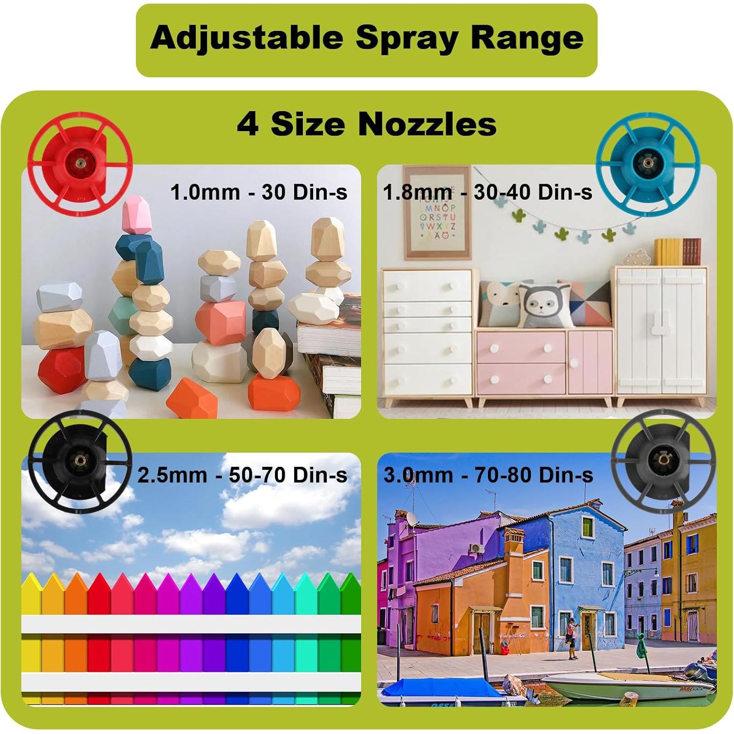 Pistola de Pulverización de Pintura Jurliful 200W 1000ml