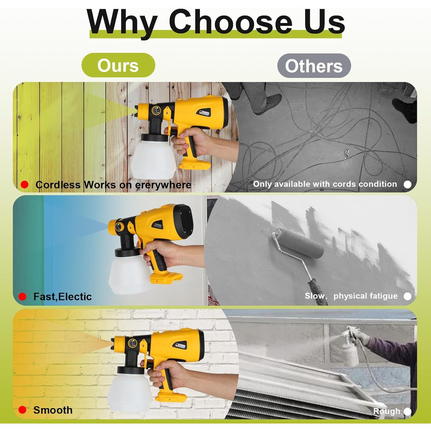 Pistola de Pulverización de Pintura Jurliful 200W 1000ml