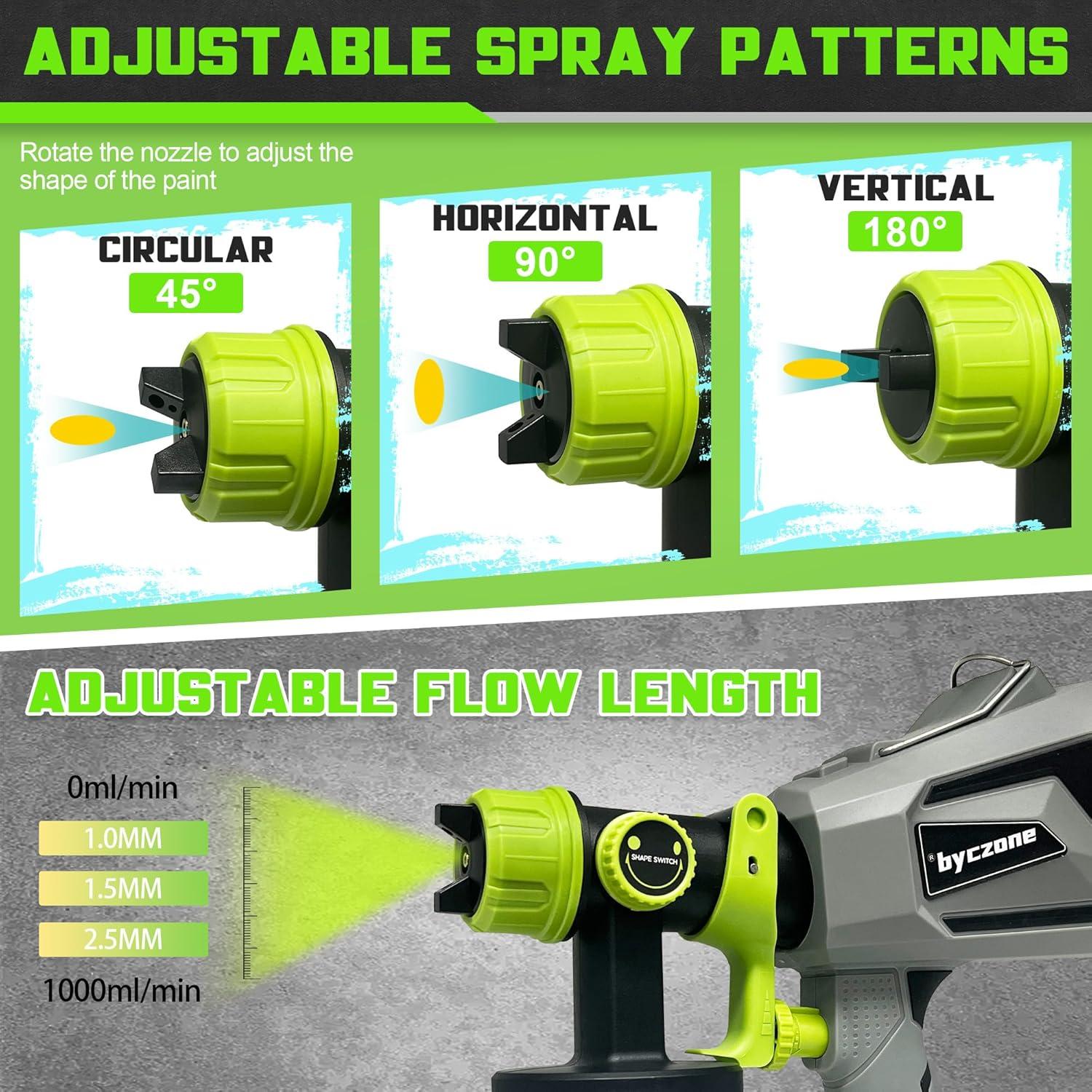 Pulverizador de pintura 700W BYCZONE con 4 boquillas y 3 patrones