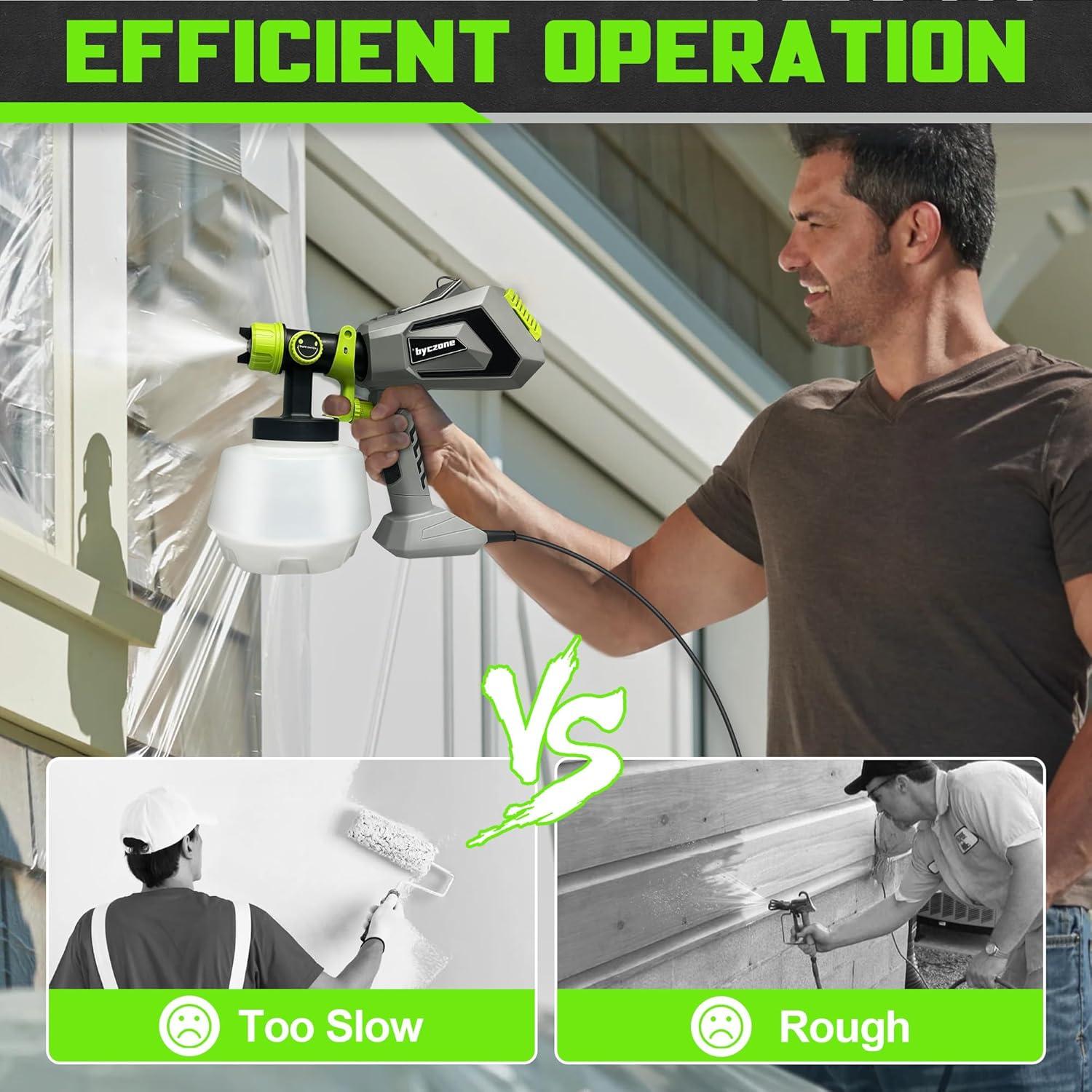 Pulverizador de pintura 700W BYCZONE con 4 boquillas y 3 patrones