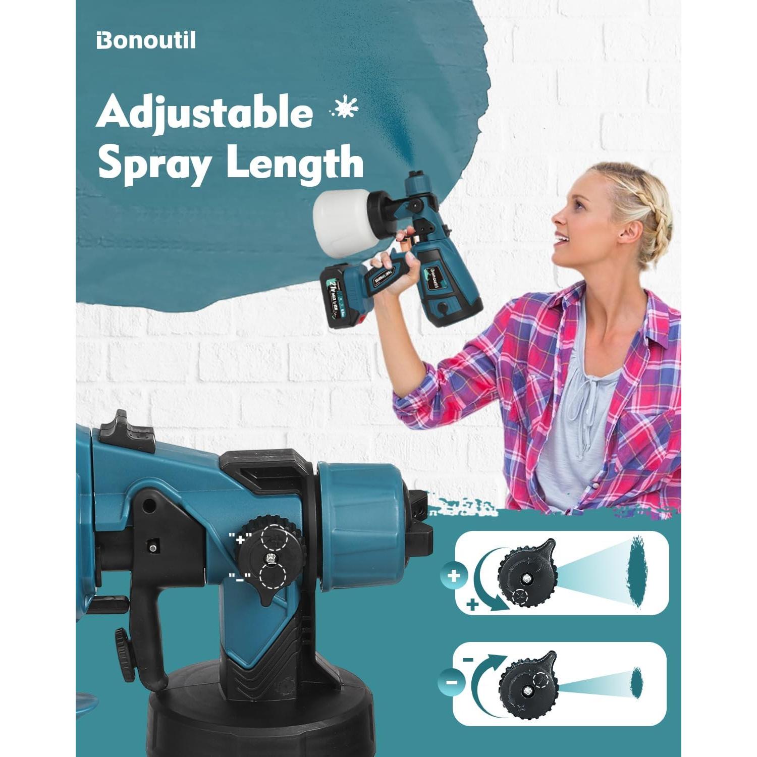 Pulverizador de pintura inalámbrico Bonoutil XR-HT-02 900ml 21V