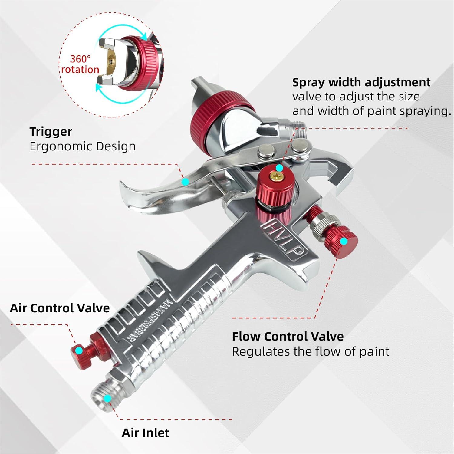 Pistola de Pulverización HVLP ZHUITU H-827P 1000cc 3 Boquillas