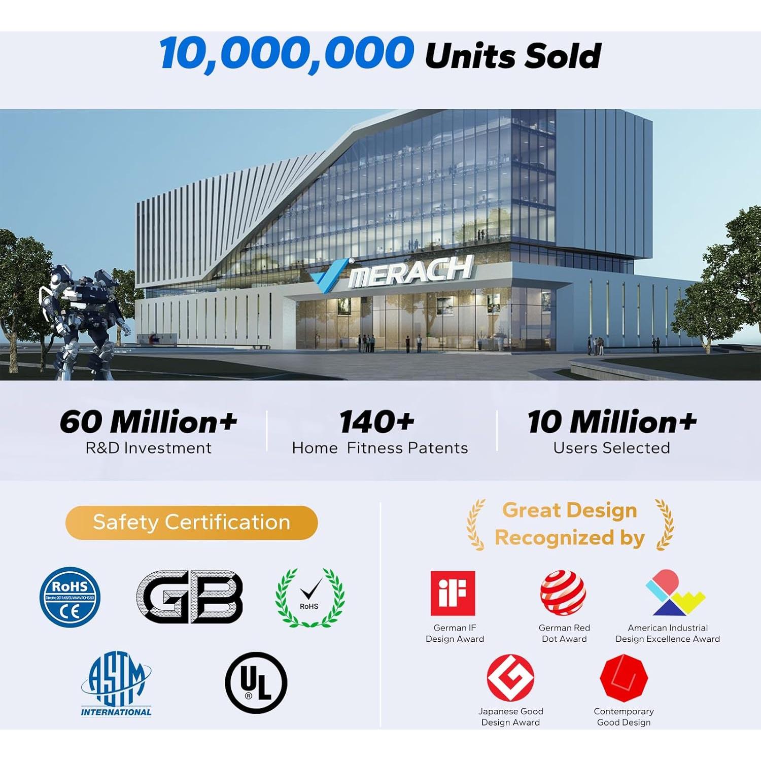 Máquina de Remo Magnética MERACH Q1S para el Hogar 159 kg