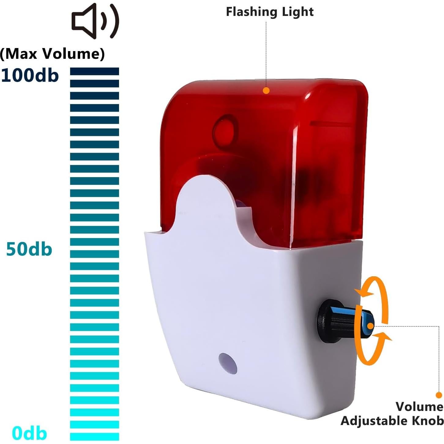 Sump Pump Alarm,110v Water Level Detector Alarm,Water Leak Detection with 110dB and LED Indicator,10ft Cord Small Water Level Sensor for Pool,Pond,Tank