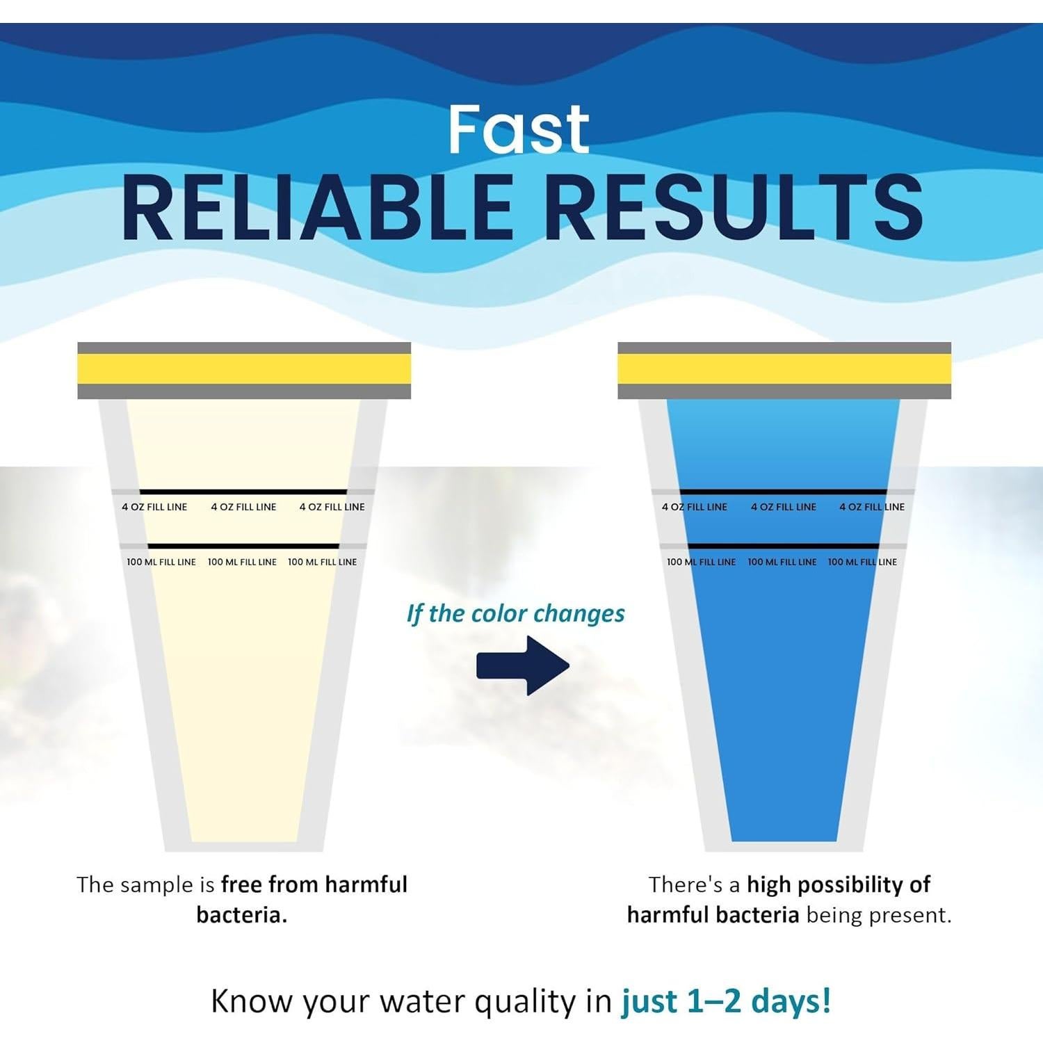 Kit de Prueba de Agua Aquagenx Alert P/A - 5 Paquete E. Coli