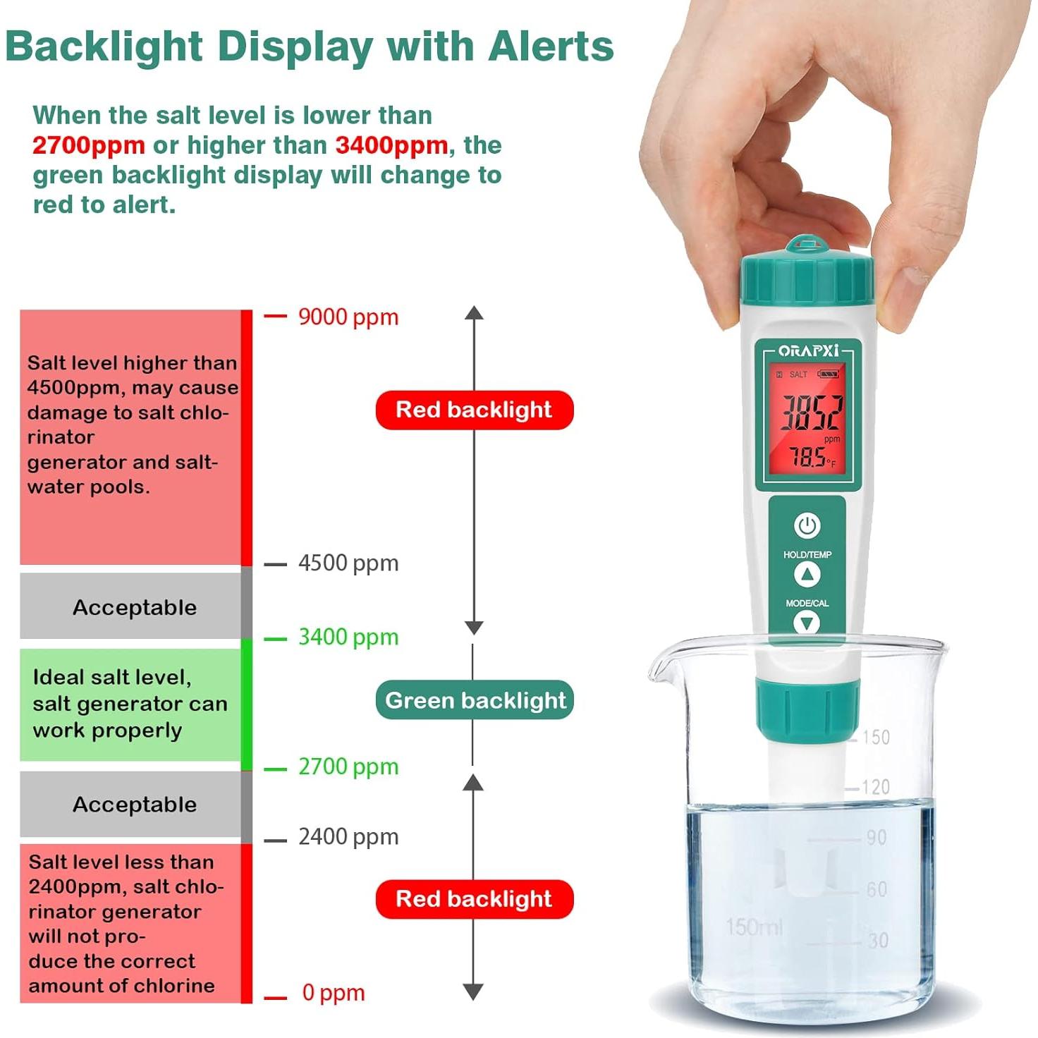 Medidor de Salinidad Profesional ORAPXI 0-9000ppm para Piscinas