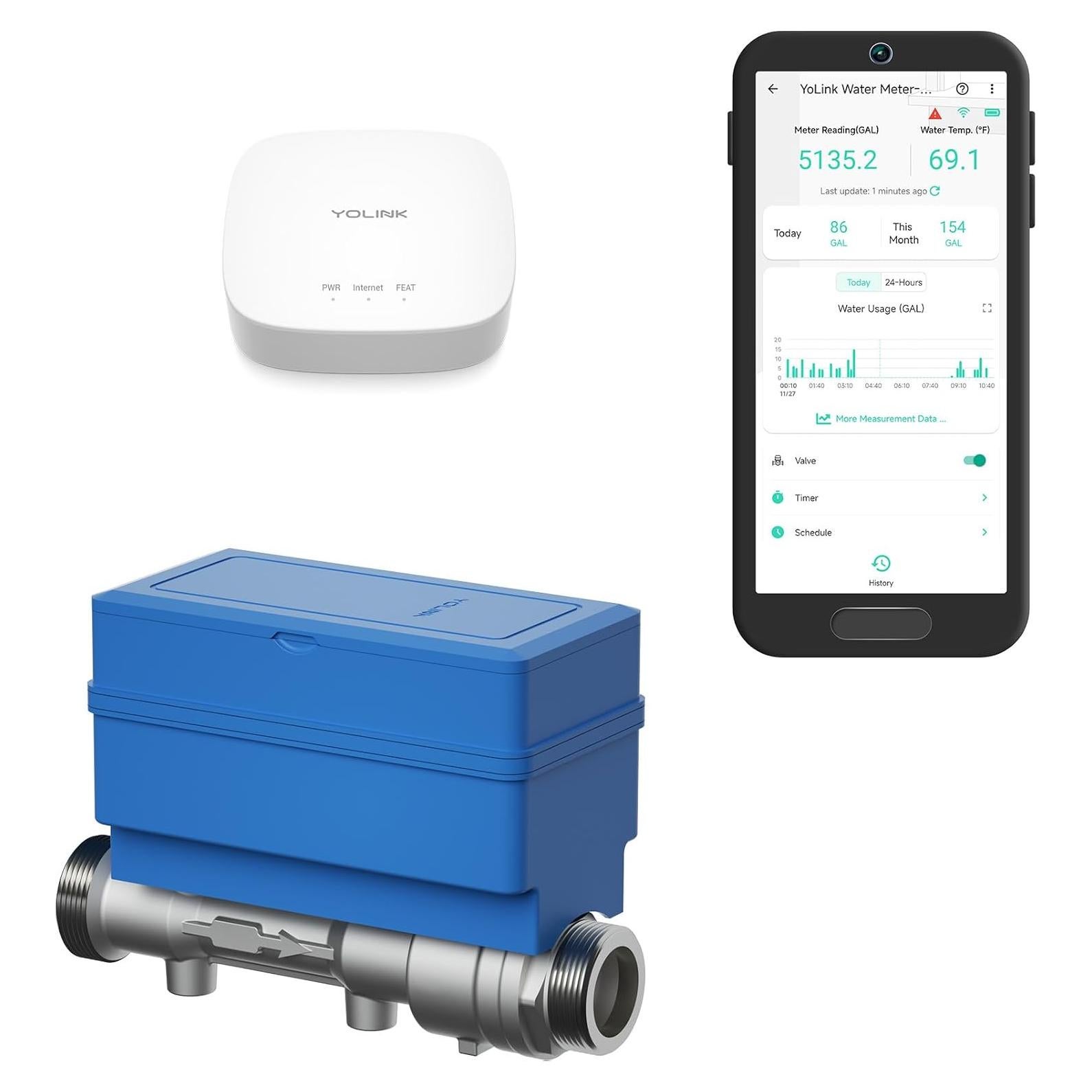 YoLink FlowSmart Medidor de Agua Inteligente con Cierre Automático