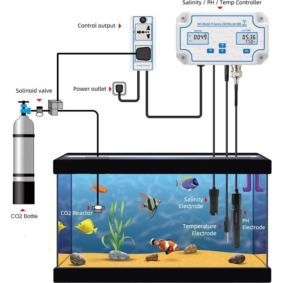 Probador de Salinidad WiFi Yewhick pH-2825US-Top 3 en 1