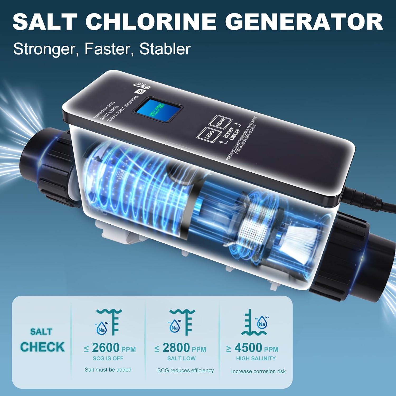 IC40 Pool Salt Cell Replacement Fit for Pentair Intellichlor IC40 (Replaces 520555) - 40K Gallon Saltwater Chlorinator System for Inground Pools - Pool Chlorine Generator