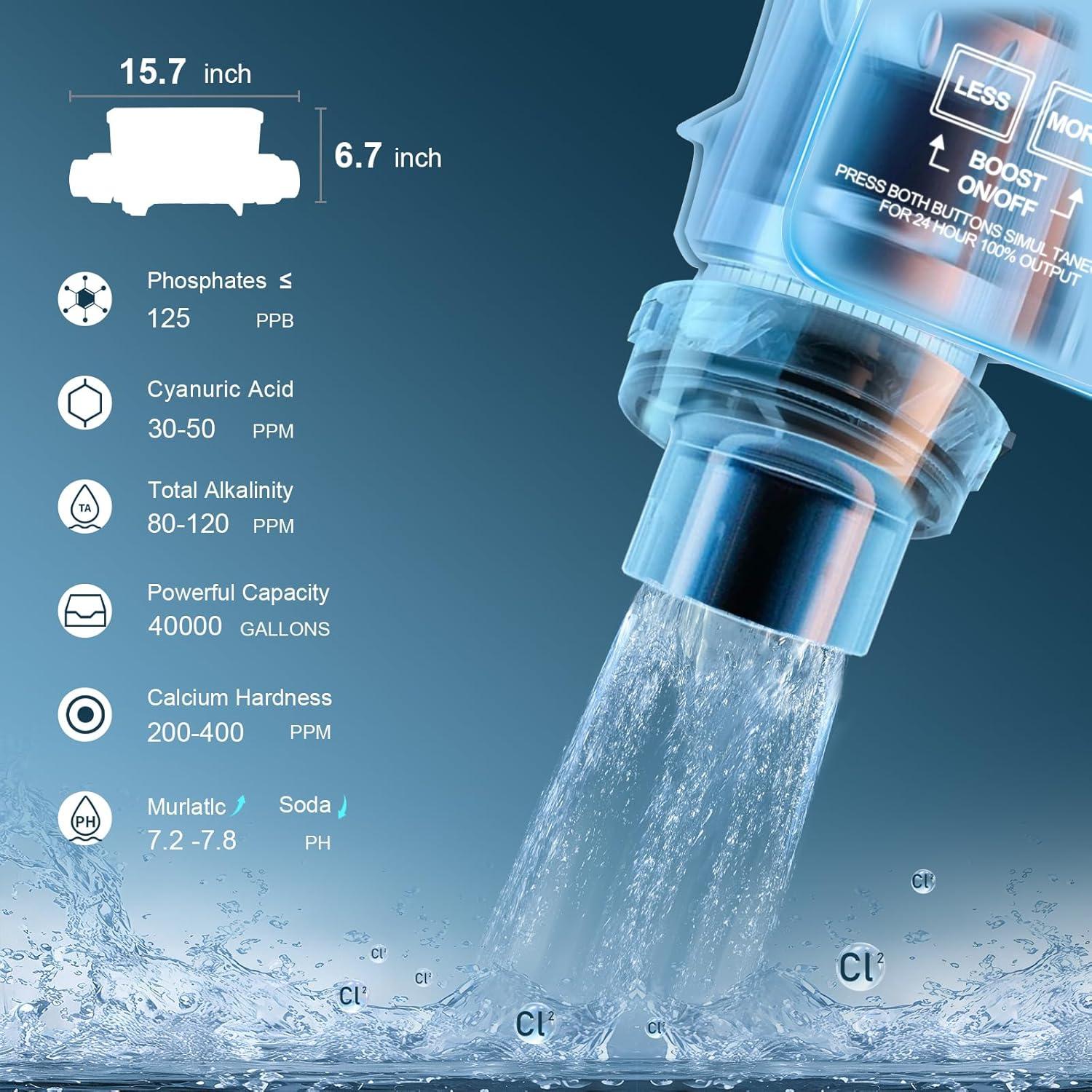 IC40 Pool Salt Cell Replacement Fit for Pentair Intellichlor IC40 (Replaces 520555) - 40K Gallon Saltwater Chlorinator System for Inground Pools - Pool Chlorine Generator