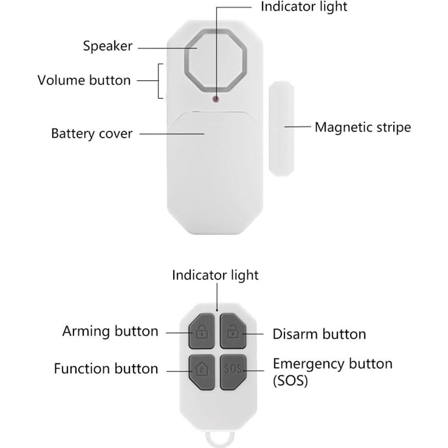 Alarma de Puerta Inalámbrica WiFi Evernary DWA-01 130dB