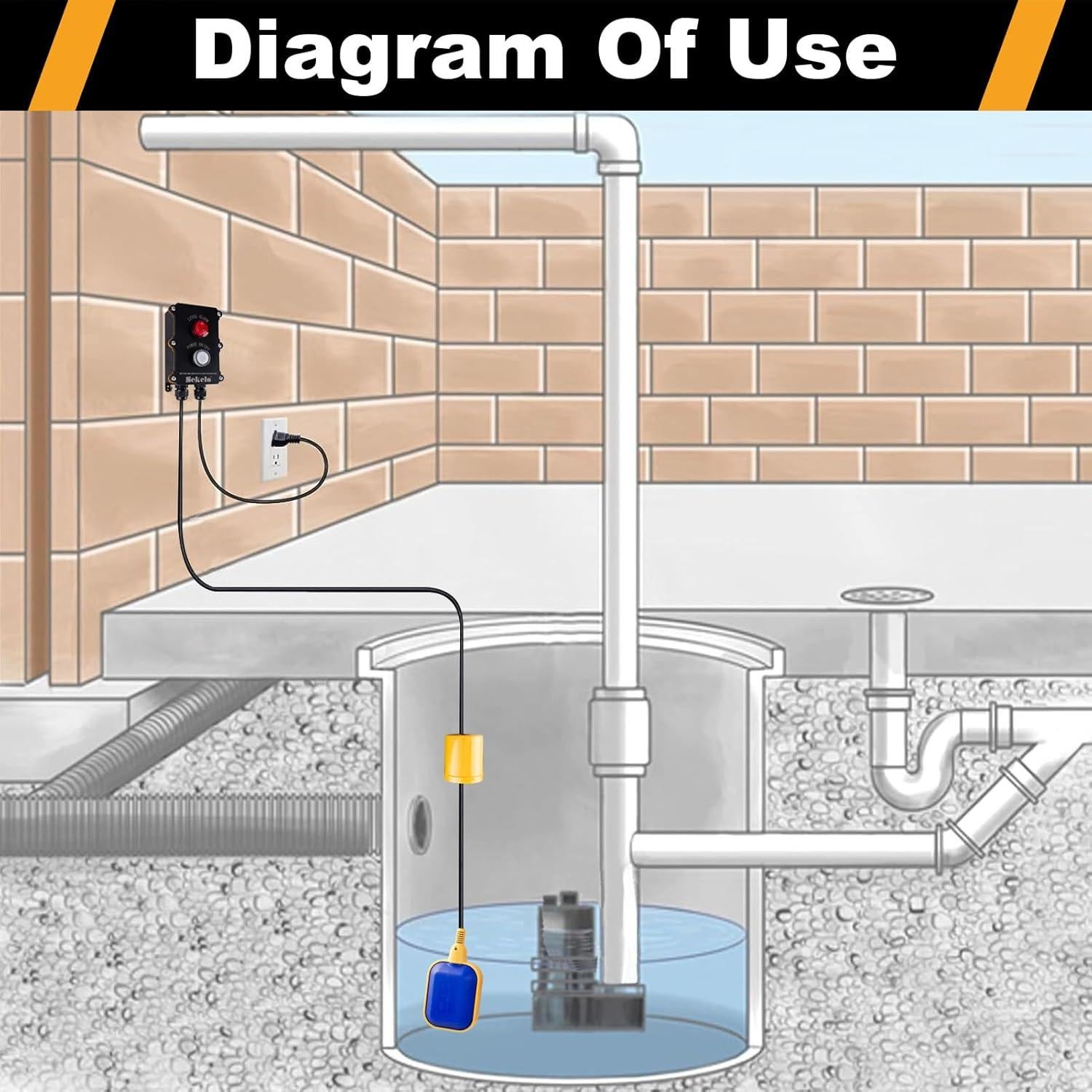 Alarma de Agua Alta Sekelo con Interruptor de Flotador 3m 90dB